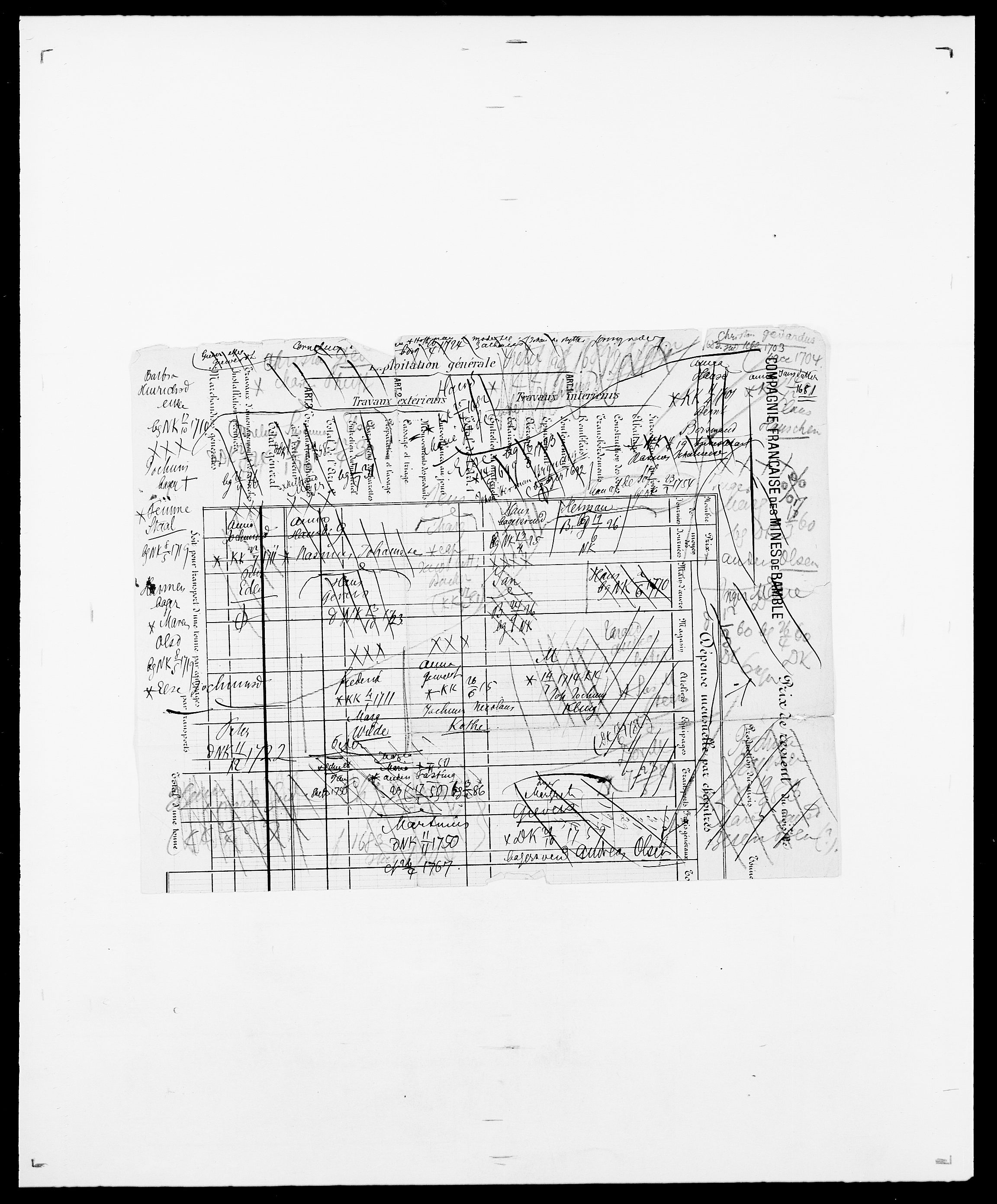 Delgobe, Charles Antoine - samling, AV/SAO-PAO-0038/D/Da/L0014: Giebdhausen - Grip, p. 23