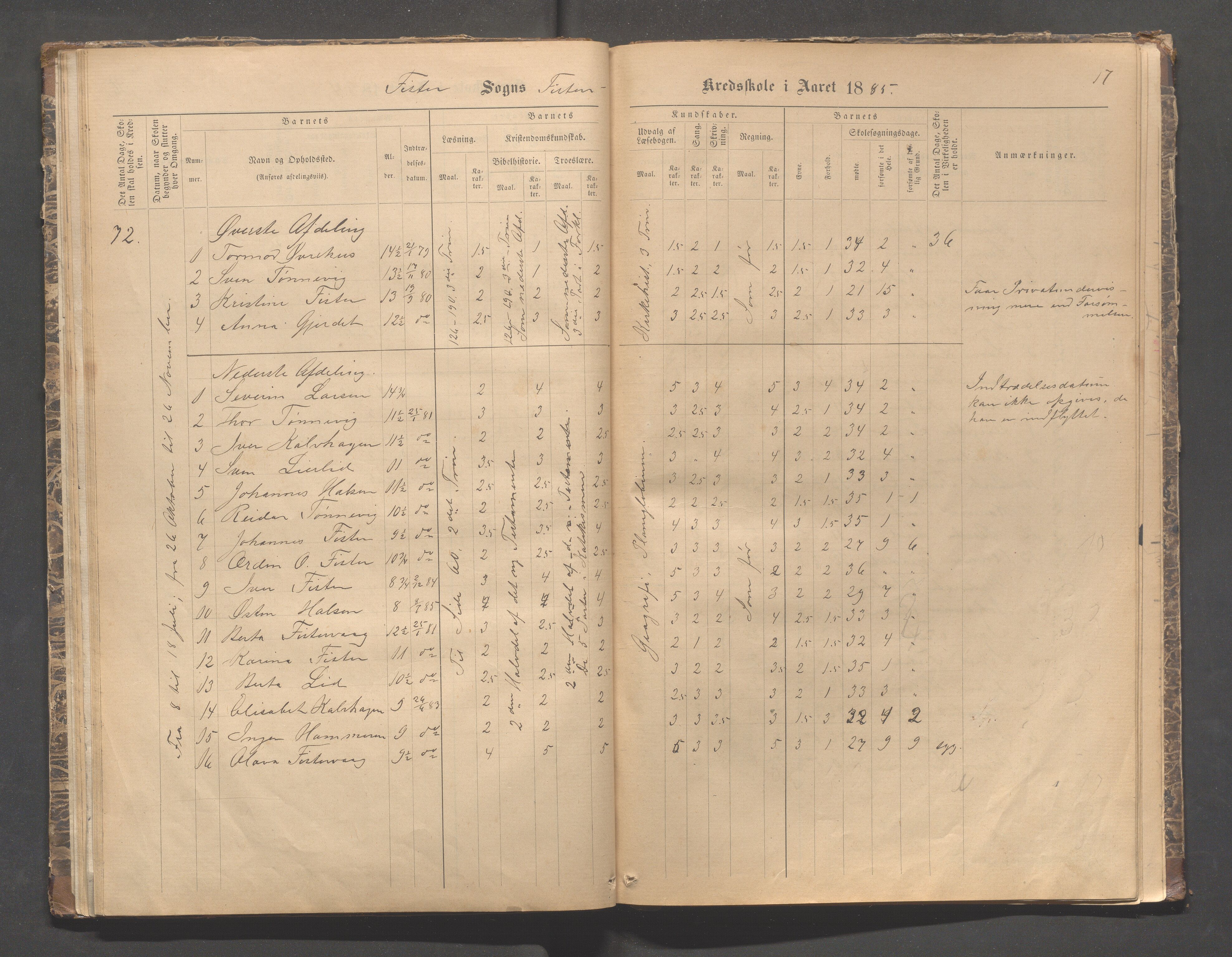 Fister kommune - Skulestyret, IKAR/K-100112/H/L0001: Skoleprotokoll - Hetland,Mosnes, Halsnøy, Sandanger, 1877-1894, p. 17