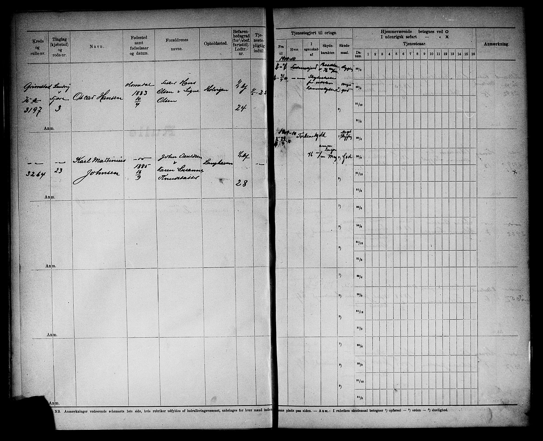 Kristiansand mønstringskrets, AV/SAK-2031-0015/F/Fd/L0011: Rulle sjøvernepliktige, C-11, 1909, p. 25