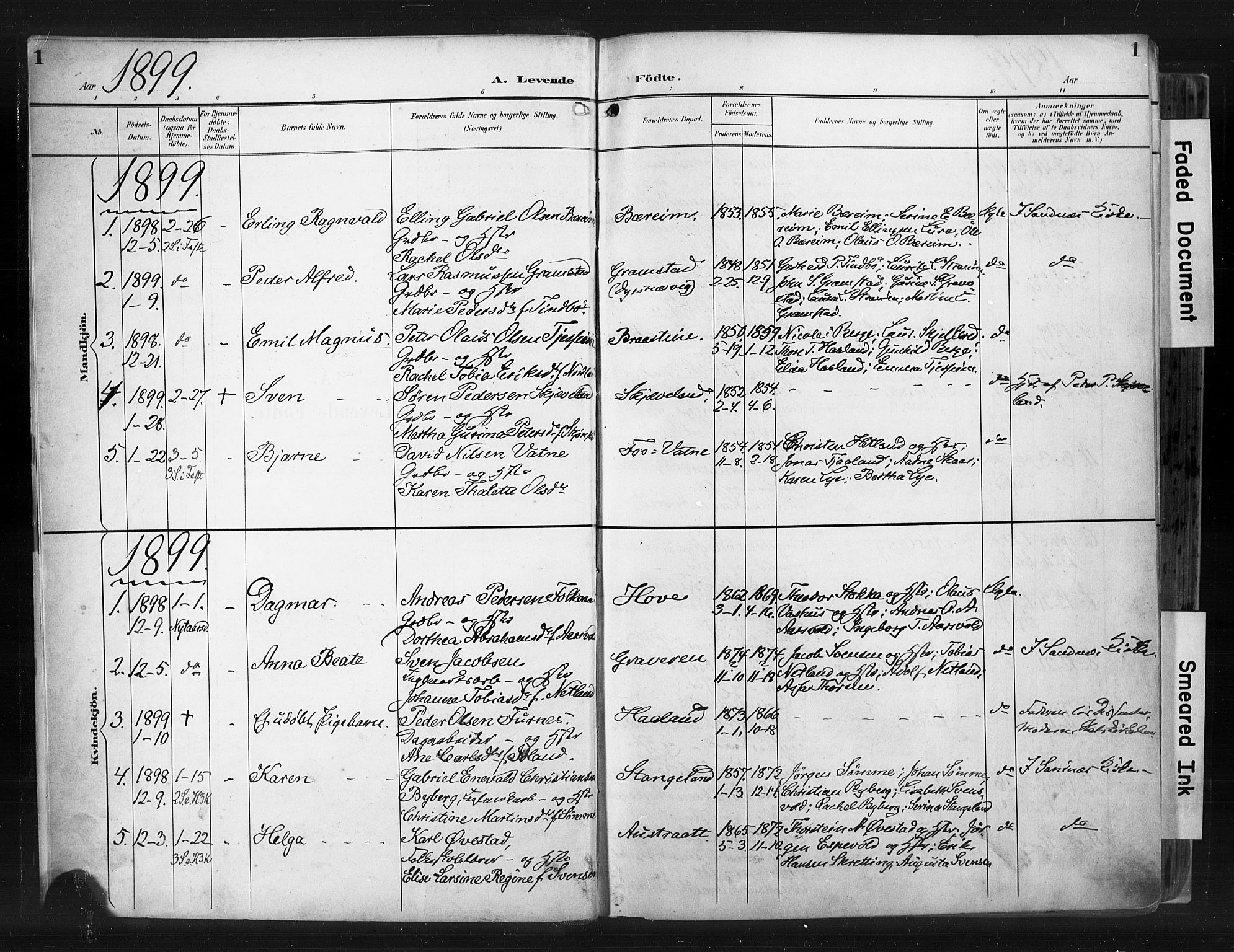 Høyland sokneprestkontor, SAST/A-101799/001/30BA/L0015: Parish register (official) no. A 14, 1899-1911, p. 1