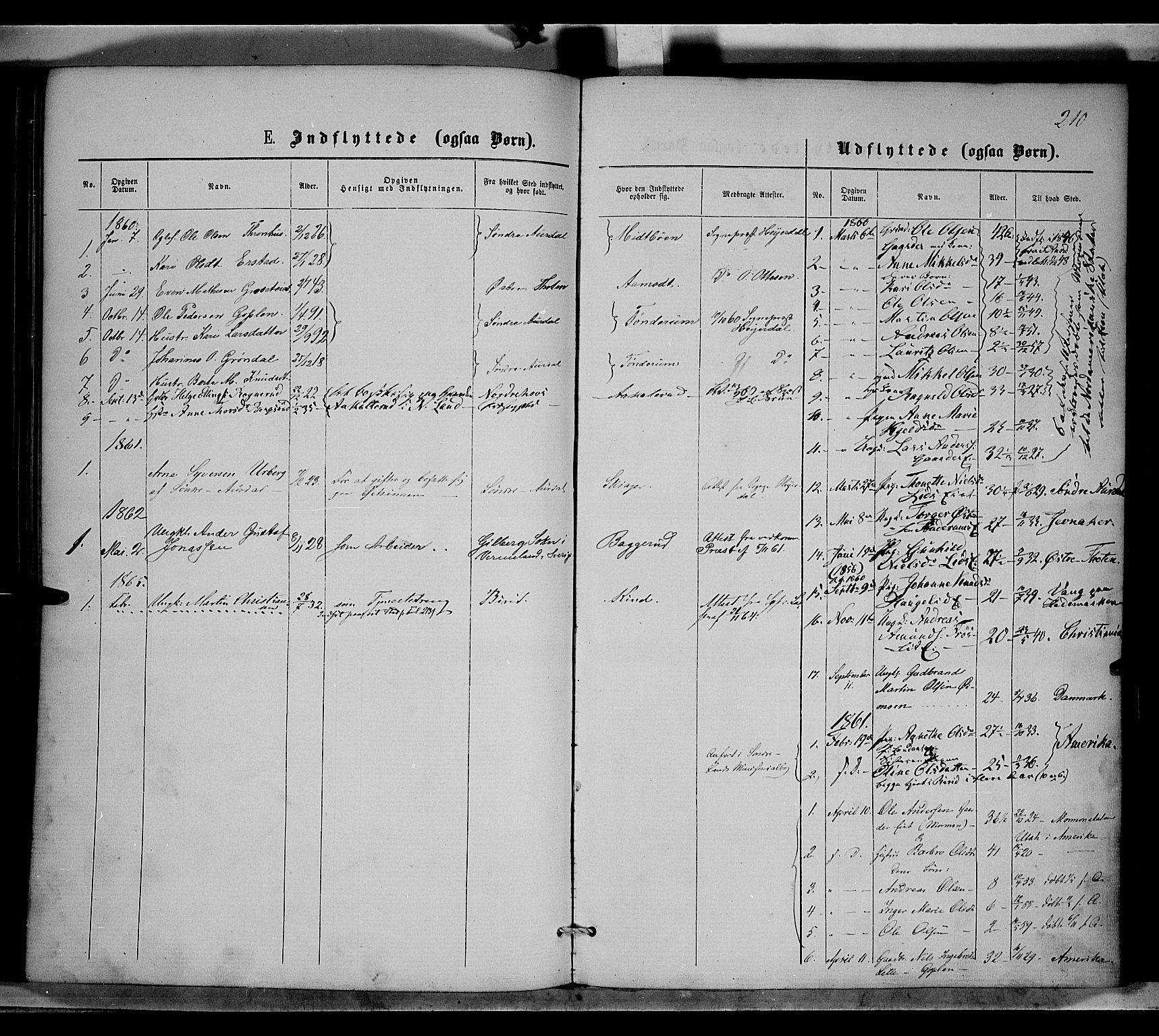 Nordre Land prestekontor, SAH/PREST-124/H/Ha/Haa/L0001: Parish register (official) no. 1, 1860-1871, p. 210