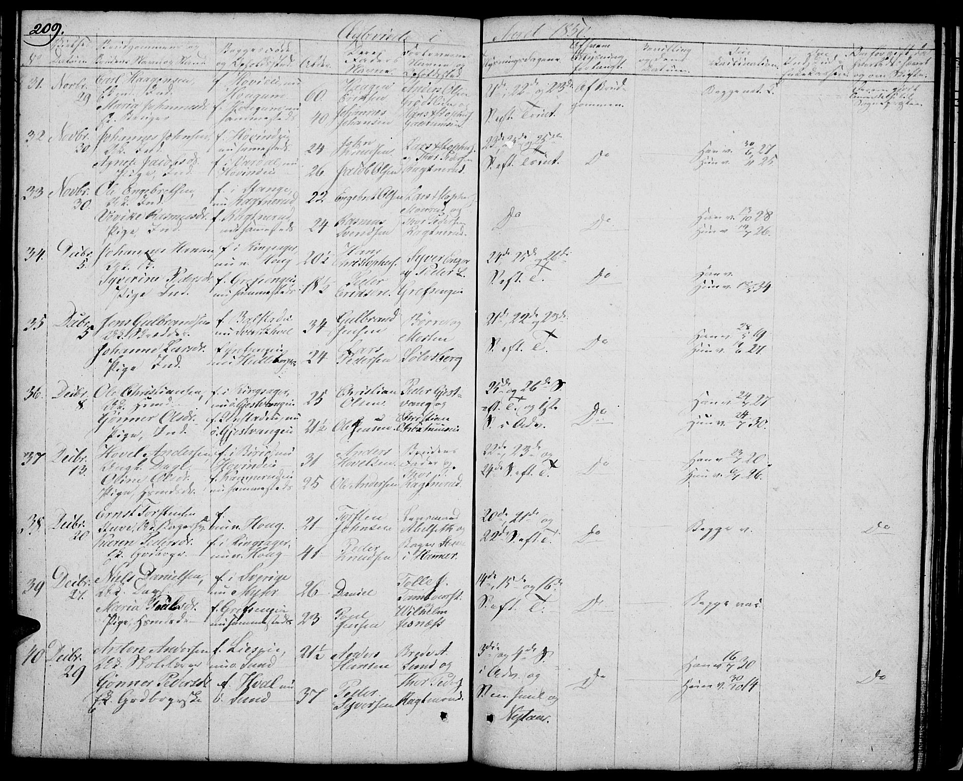 Nes prestekontor, Hedmark, AV/SAH-PREST-020/L/La/L0004: Parish register (copy) no. 4, 1832-1861, p. 209