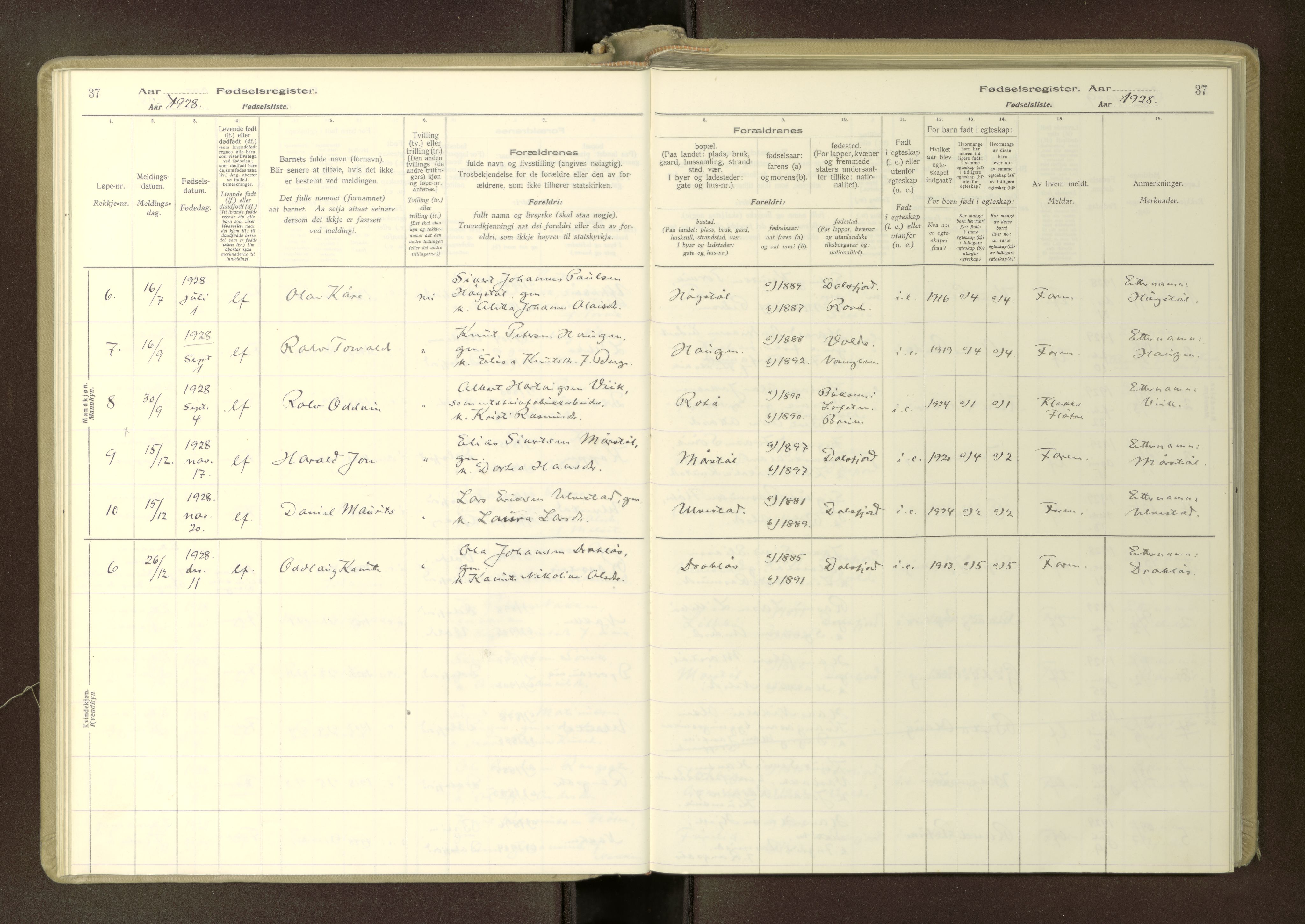 Ministerialprotokoller, klokkerbøker og fødselsregistre - Møre og Romsdal, AV/SAT-A-1454/512/L0173: Birth register no. 512---, 1916-1982, p. 37