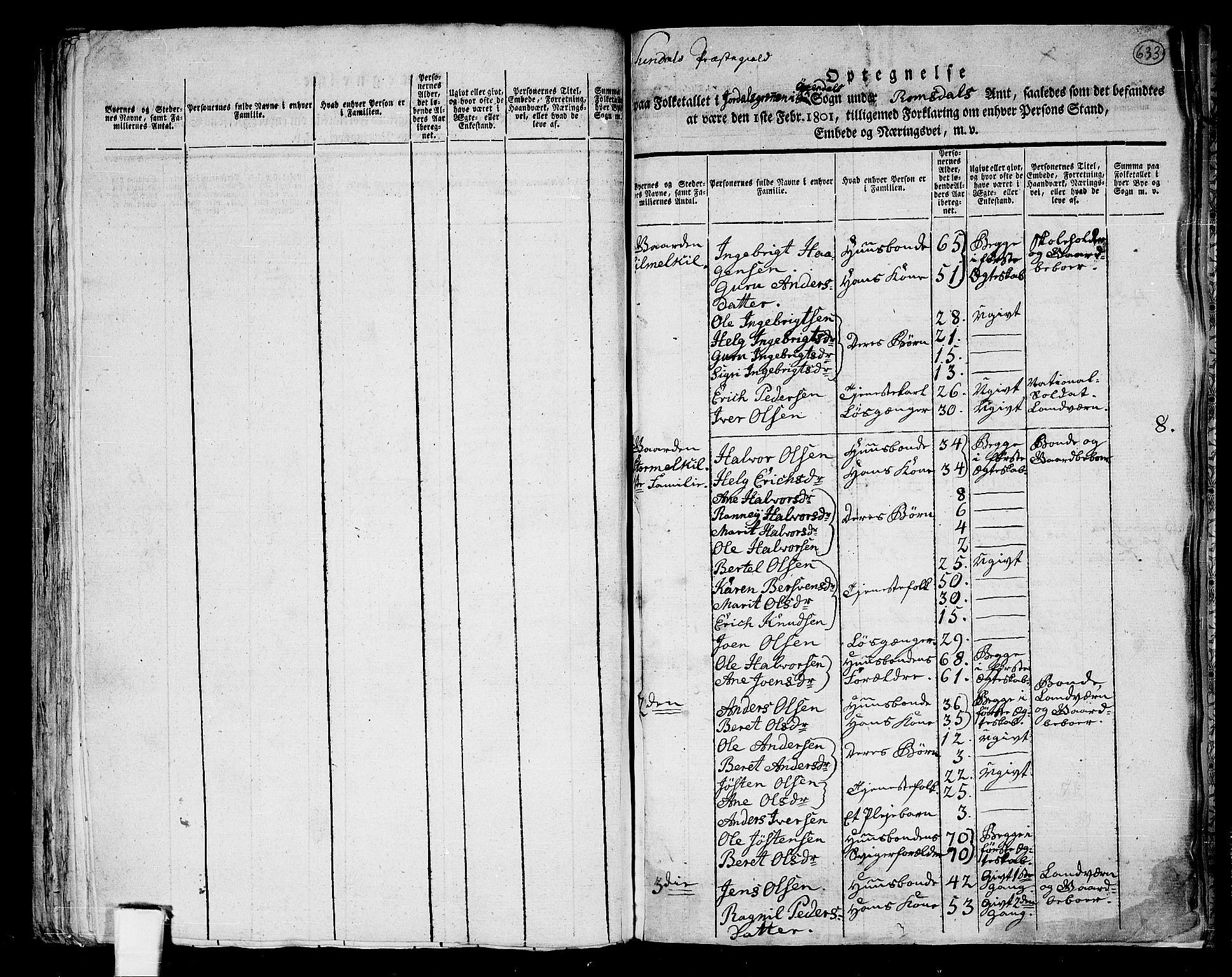 RA, 1801 census for 1563P Sunndal, 1801, p. 632b-633a