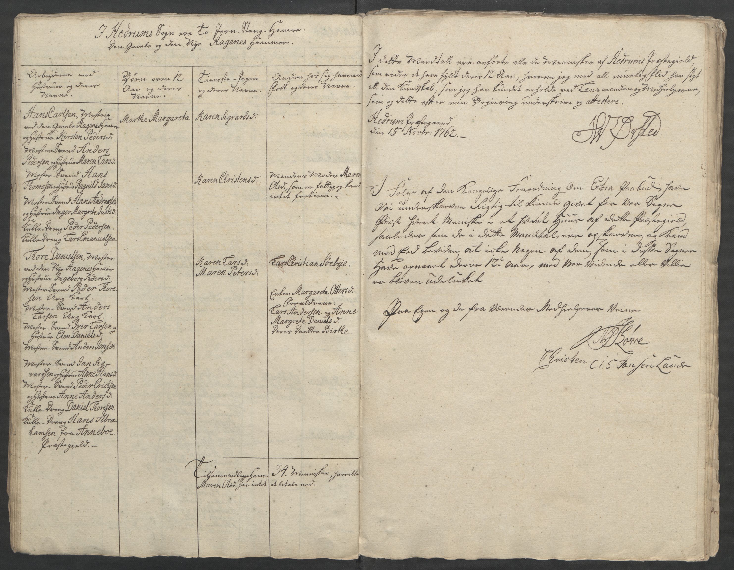 Rentekammeret inntil 1814, Reviderte regnskaper, Fogderegnskap, AV/RA-EA-4092/R33/L2033: Ekstraskatten Larvik grevskap, 1762-1764, p. 358