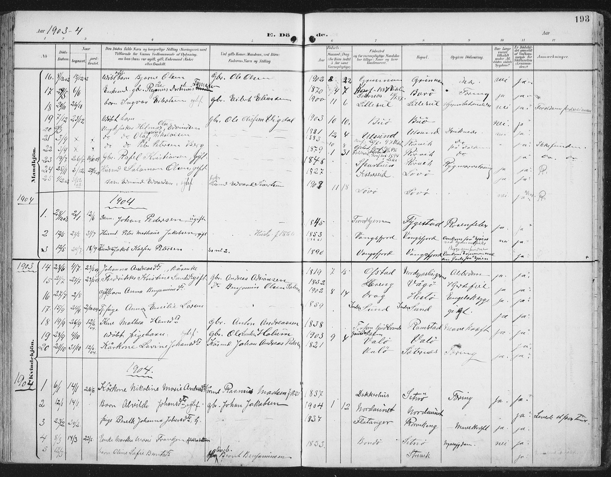 Ministerialprotokoller, klokkerbøker og fødselsregistre - Nord-Trøndelag, SAT/A-1458/786/L0688: Parish register (official) no. 786A04, 1899-1912, p. 193