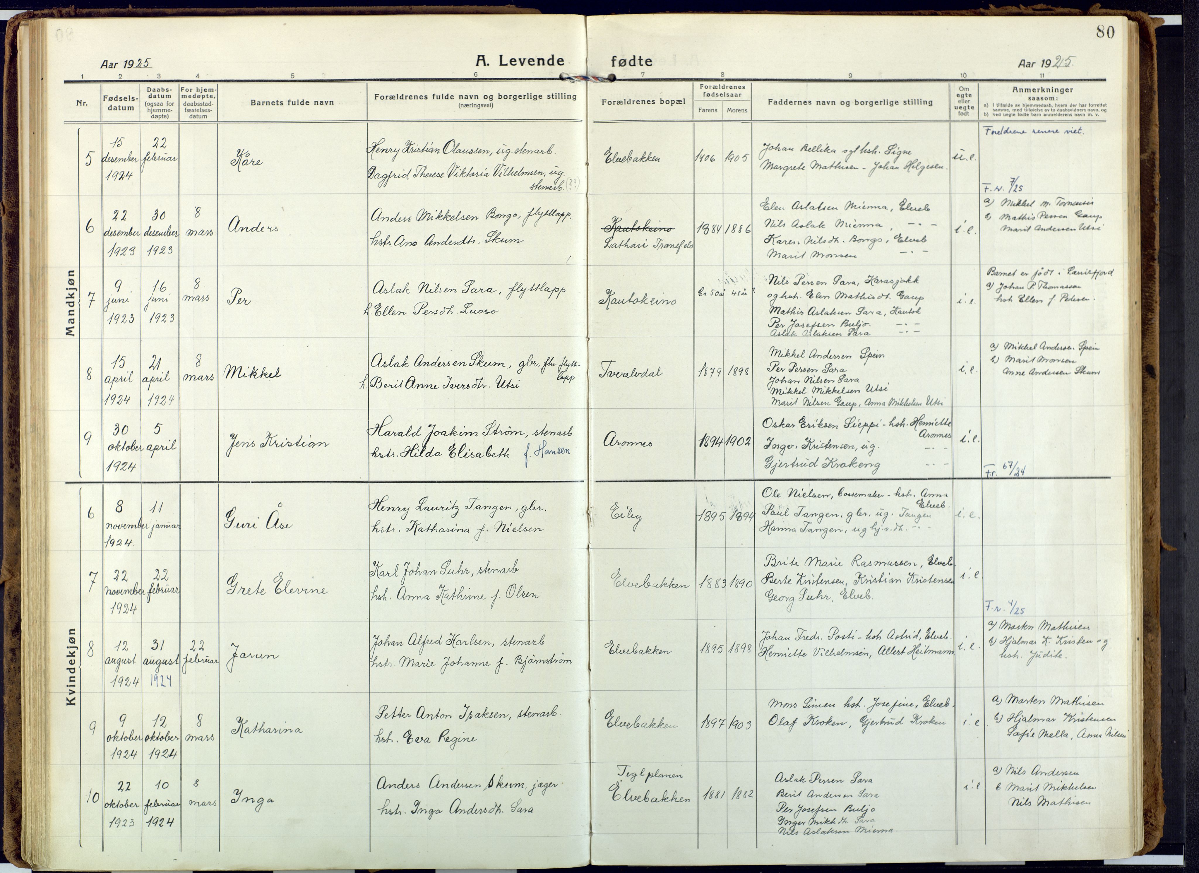 Alta sokneprestkontor, SATØ/S-1338/H/Ha: Parish register (official) no. 6, 1918-1931, p. 80