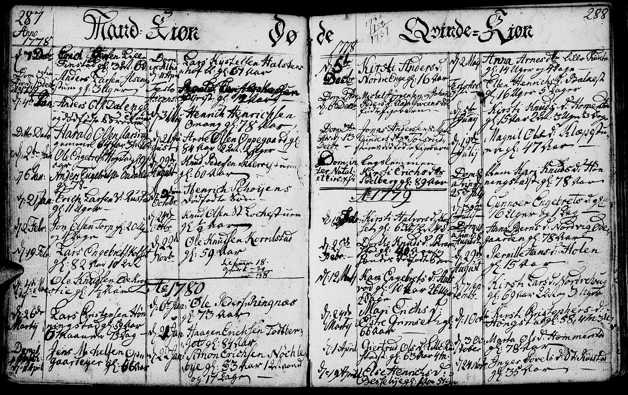 Løten prestekontor, SAH/PREST-022/K/Ka/L0003: Parish register (official) no. 3, 1773-1800, p. 287-288