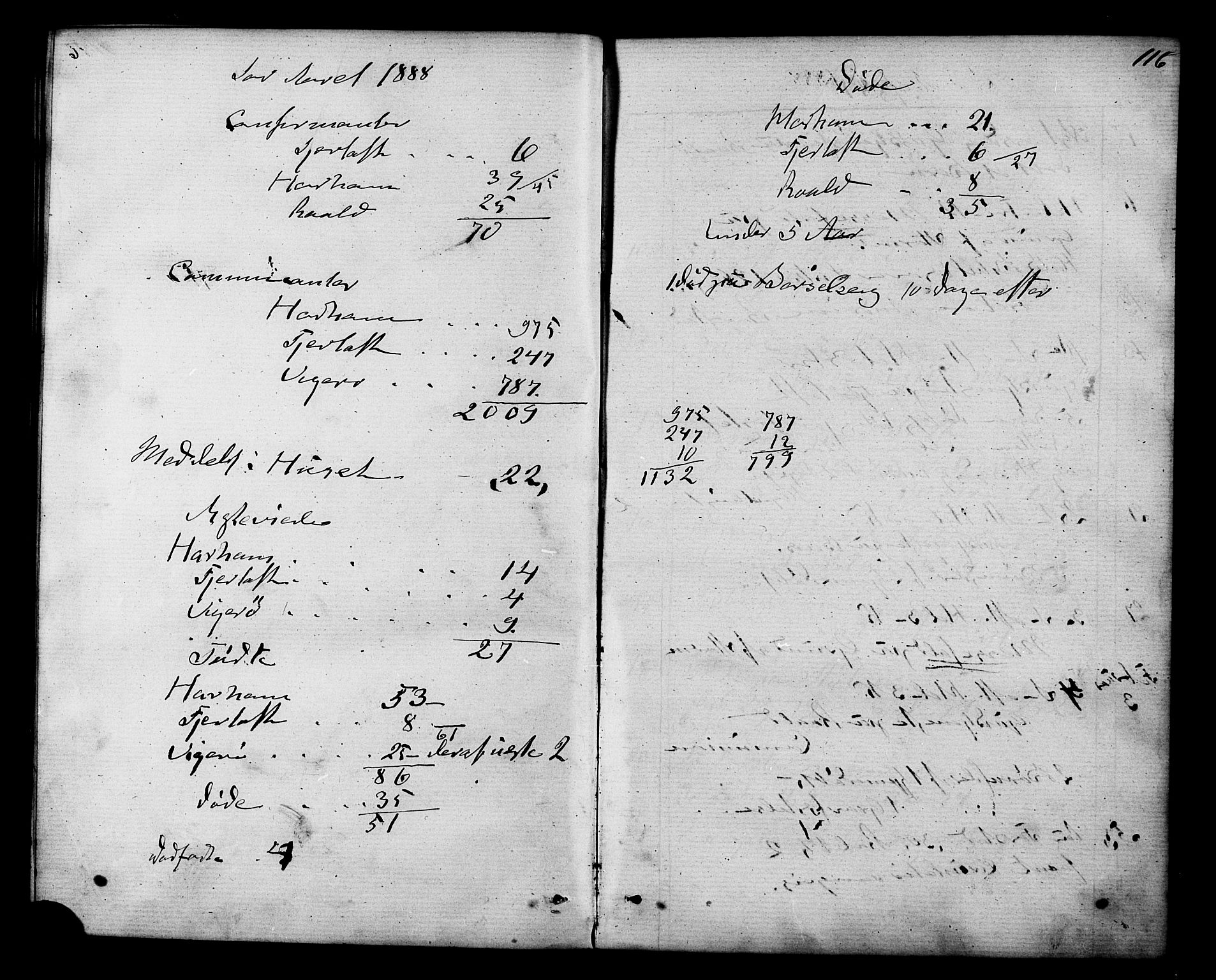 Ministerialprotokoller, klokkerbøker og fødselsregistre - Møre og Romsdal, AV/SAT-A-1454/536/L0499: Parish register (official) no. 536A08, 1875-1890, p. 116