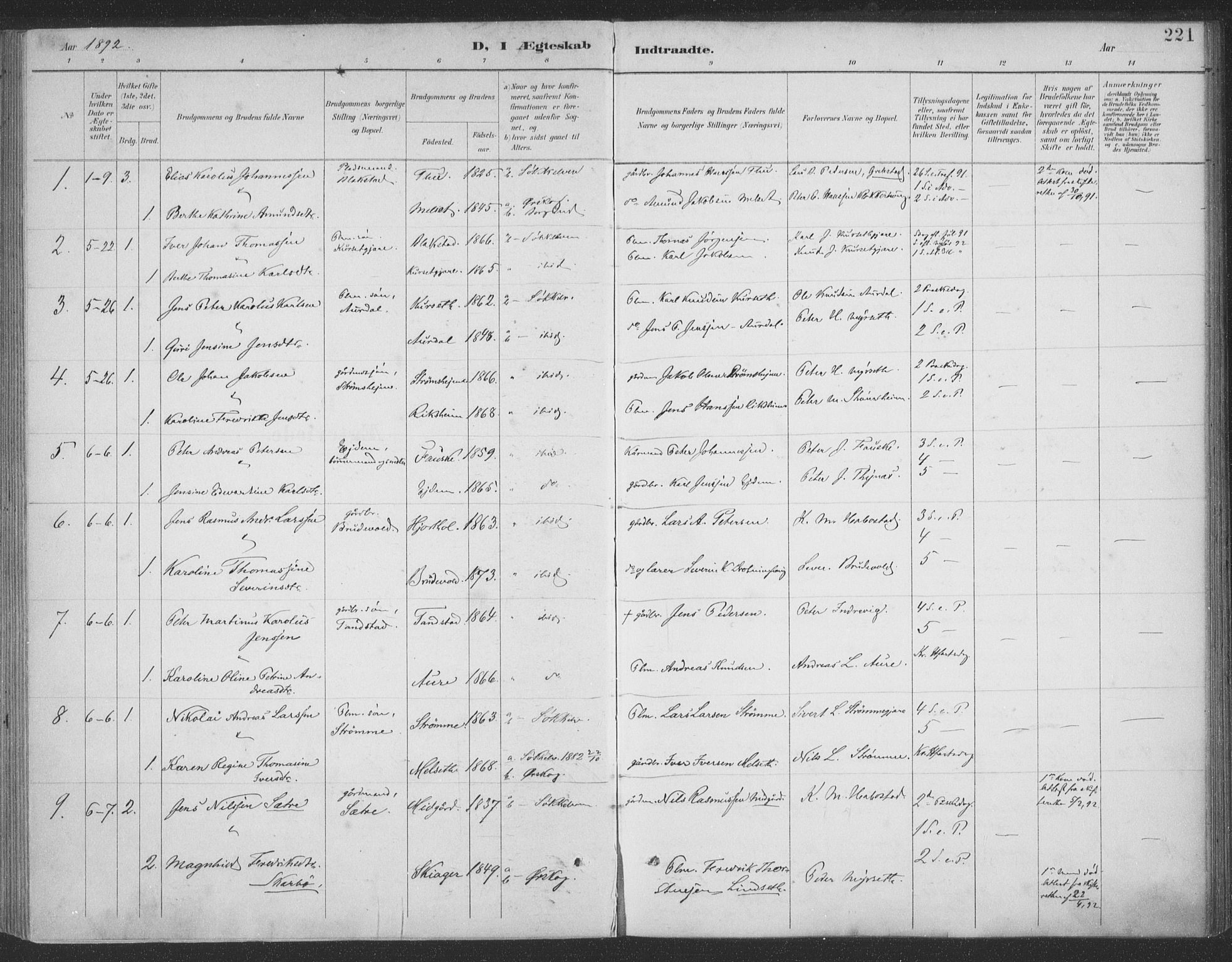 Ministerialprotokoller, klokkerbøker og fødselsregistre - Møre og Romsdal, AV/SAT-A-1454/523/L0335: Parish register (official) no. 523A02, 1891-1911, p. 221