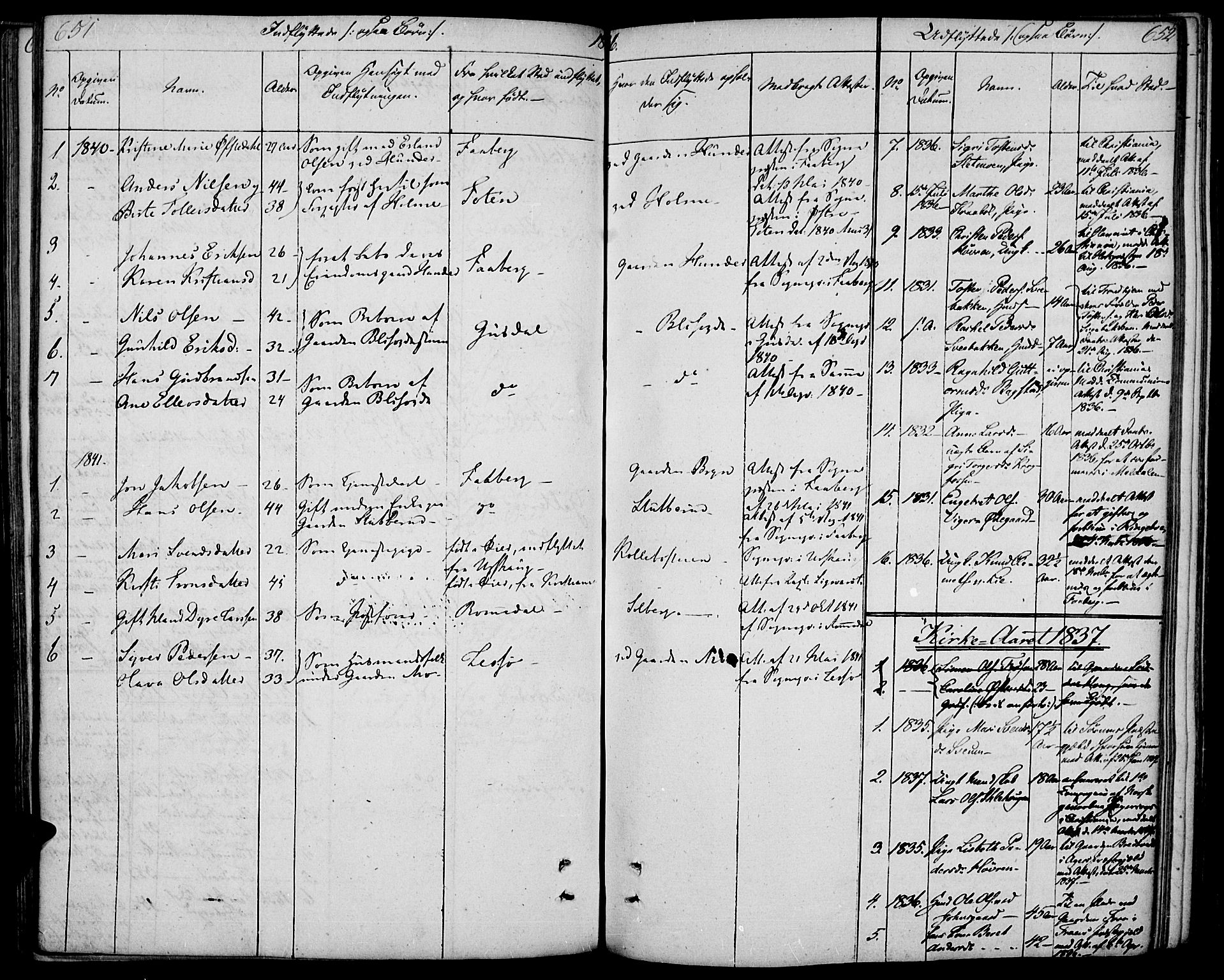 Øyer prestekontor, SAH/PREST-084/H/Ha/Haa/L0004: Parish register (official) no. 4, 1824-1841, p. 651-652