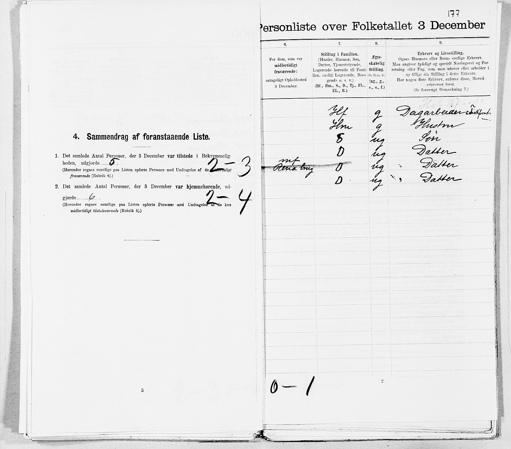 SAT, 1900 census for Kristiansund, 1900, p. 6281