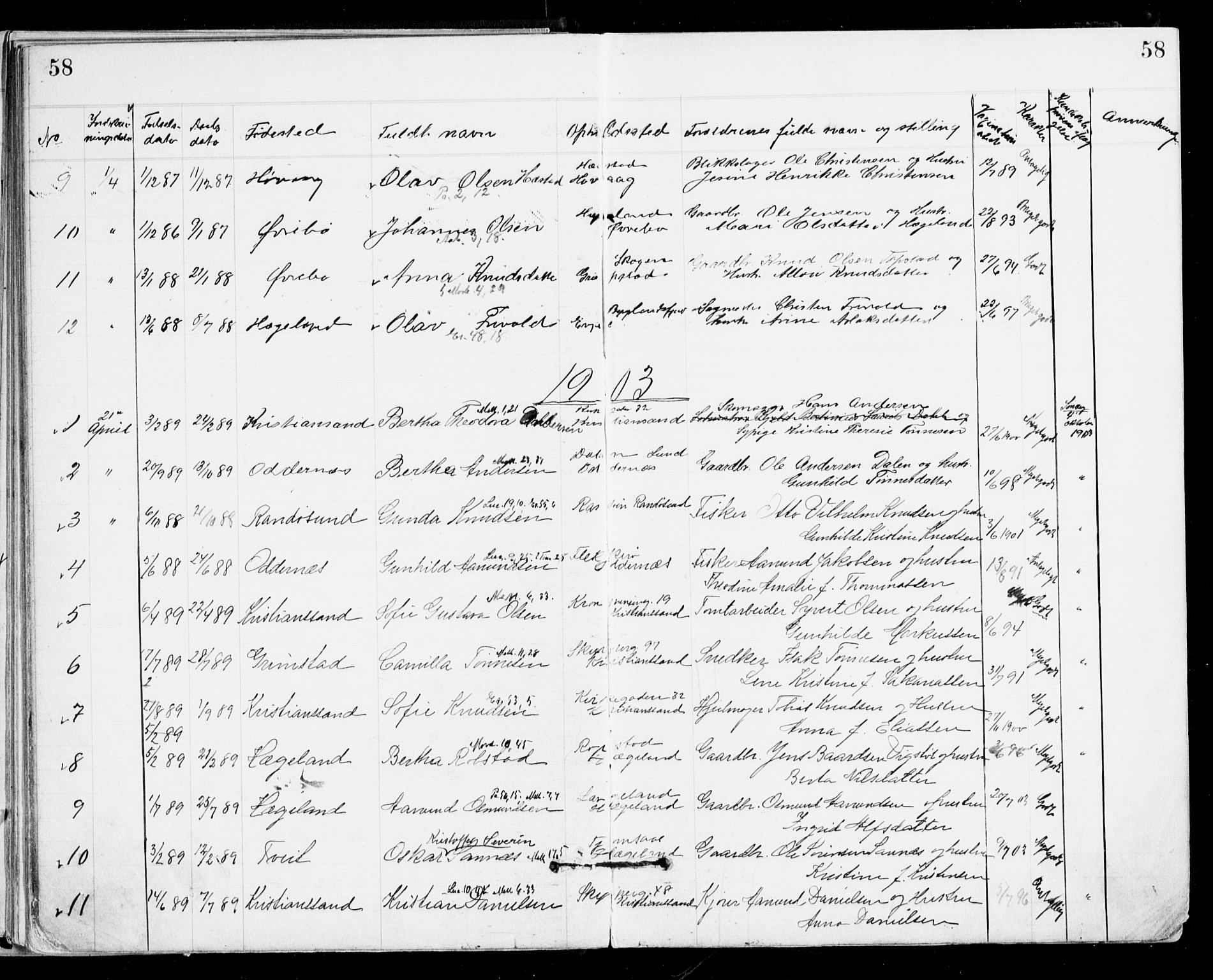 Den evangelisk-lutherske frikirke, Kristiansand, AV/SAK-1292-0017/F/Fa/L0002: Dissenter register no. F 10, 1889-1892, p. 58