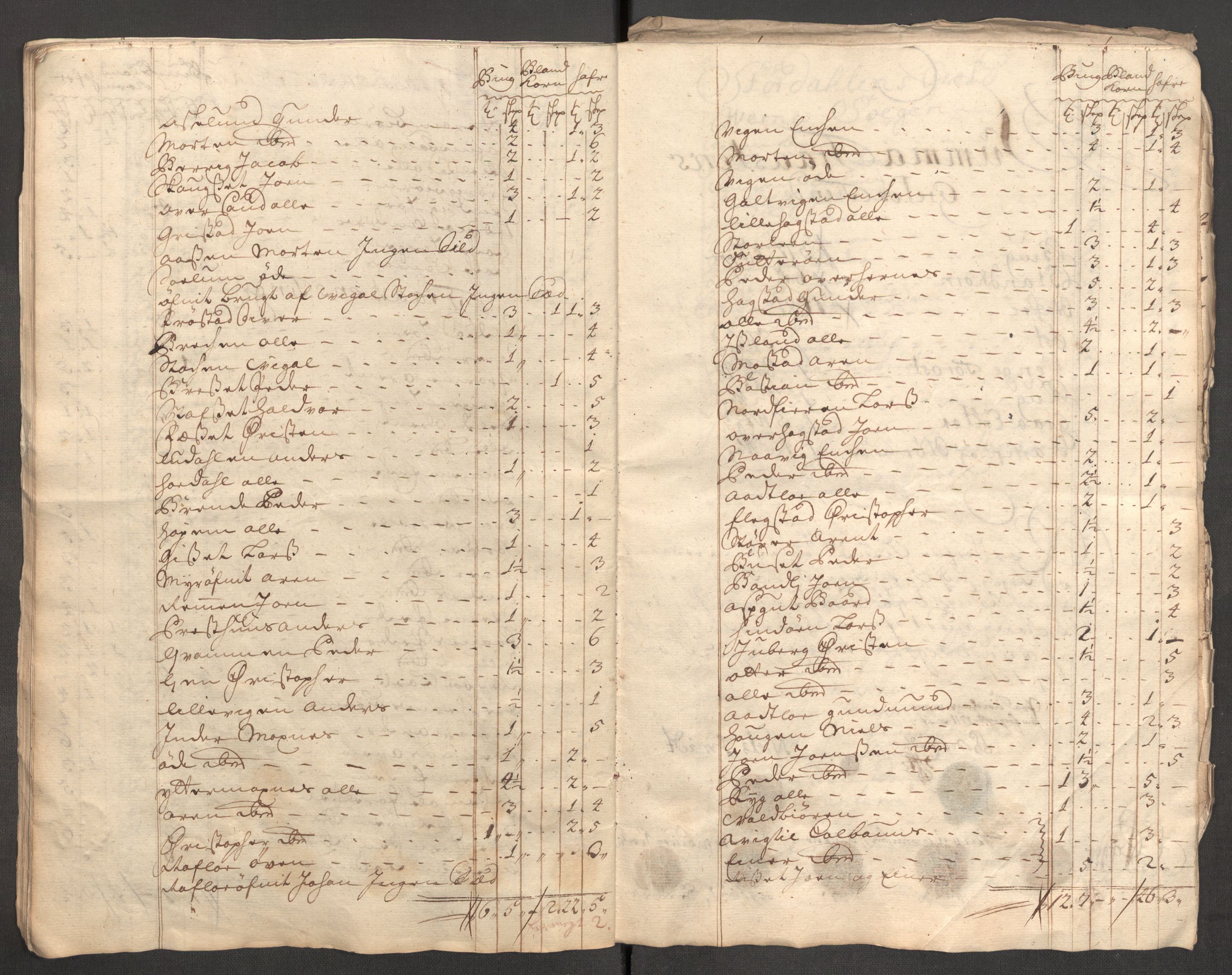 Rentekammeret inntil 1814, Reviderte regnskaper, Fogderegnskap, AV/RA-EA-4092/R62/L4201: Fogderegnskap Stjørdal og Verdal, 1711, p. 295