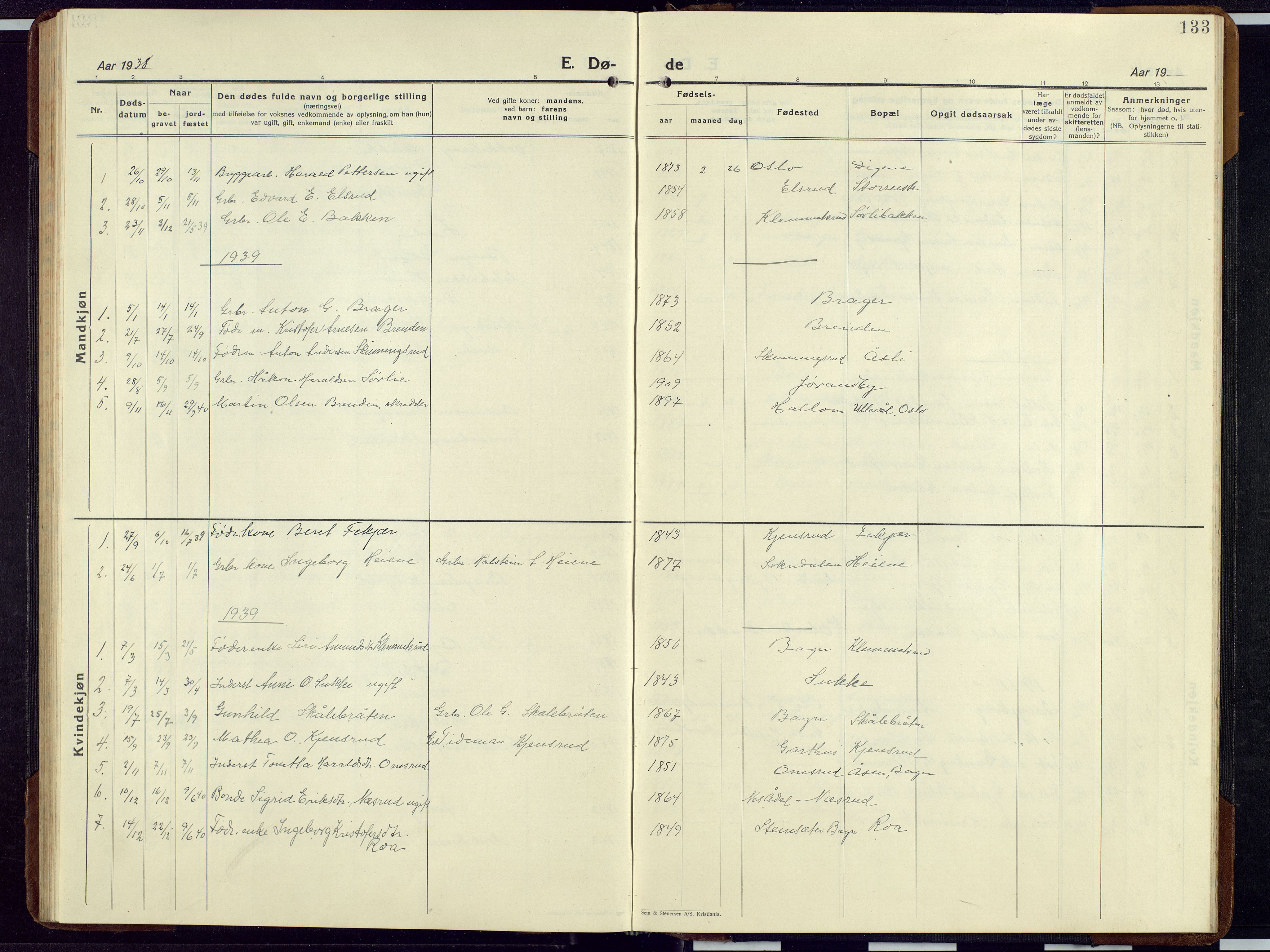 Sør-Aurdal prestekontor, SAH/PREST-128/H/Ha/Hab/L0012: Parish register (copy) no. 12, 1924-1956, p. 133