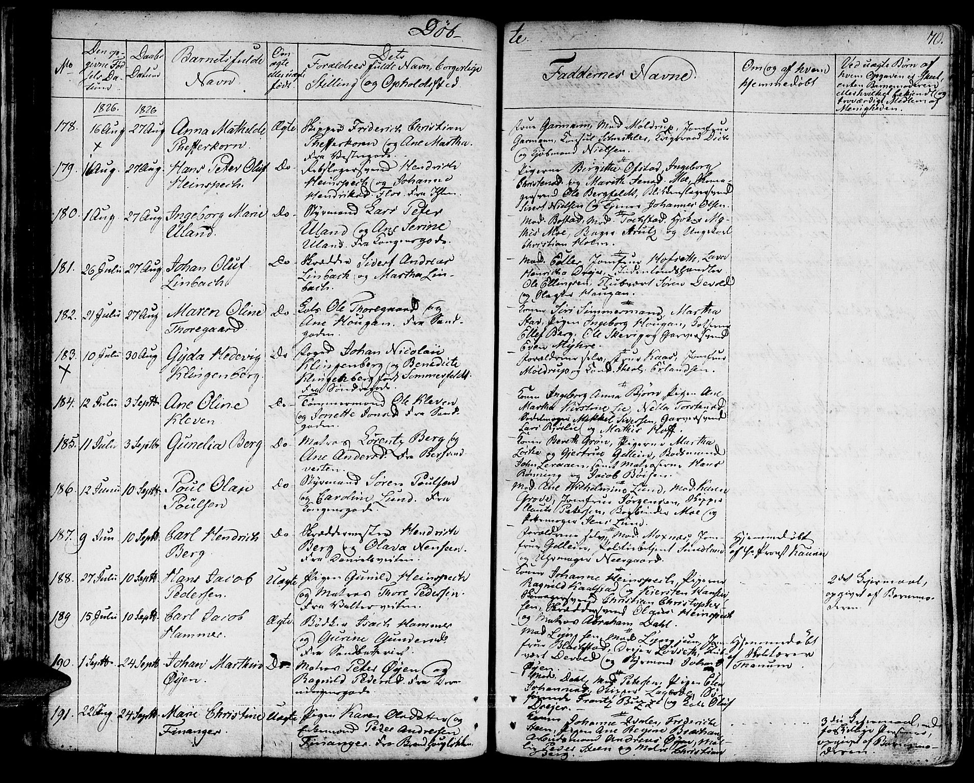 Ministerialprotokoller, klokkerbøker og fødselsregistre - Sør-Trøndelag, SAT/A-1456/601/L0045: Parish register (official) no. 601A13, 1821-1831, p. 70