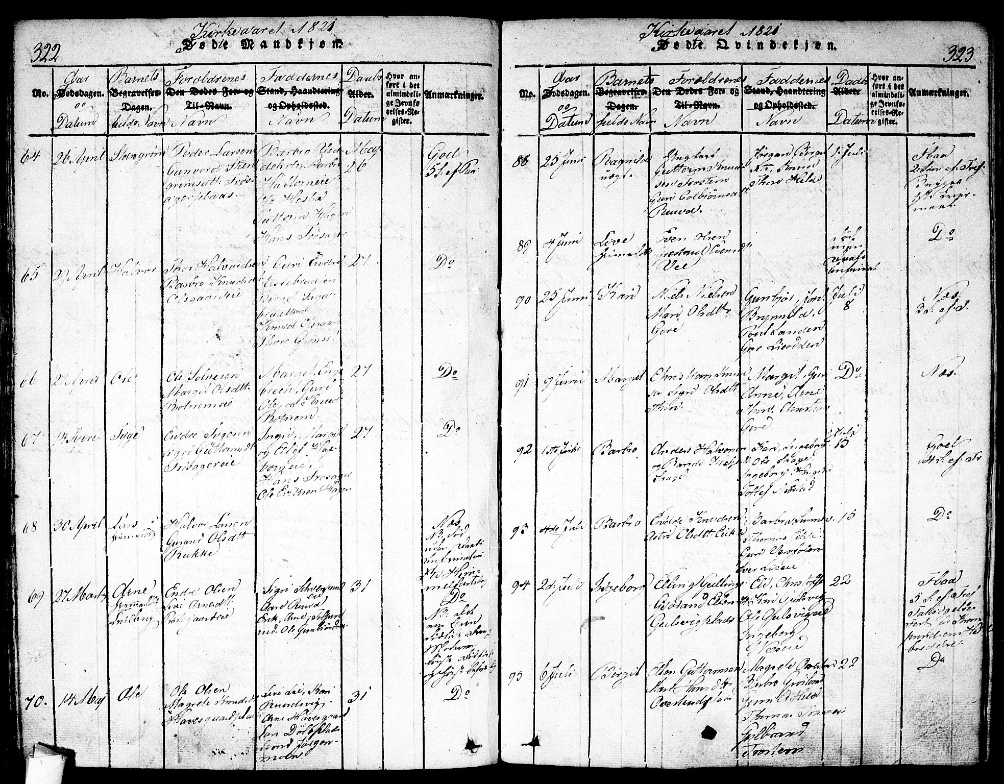 Nes kirkebøker, SAKO/A-236/F/Fa/L0007: Parish register (official) no. 7, 1815-1823, p. 322-323