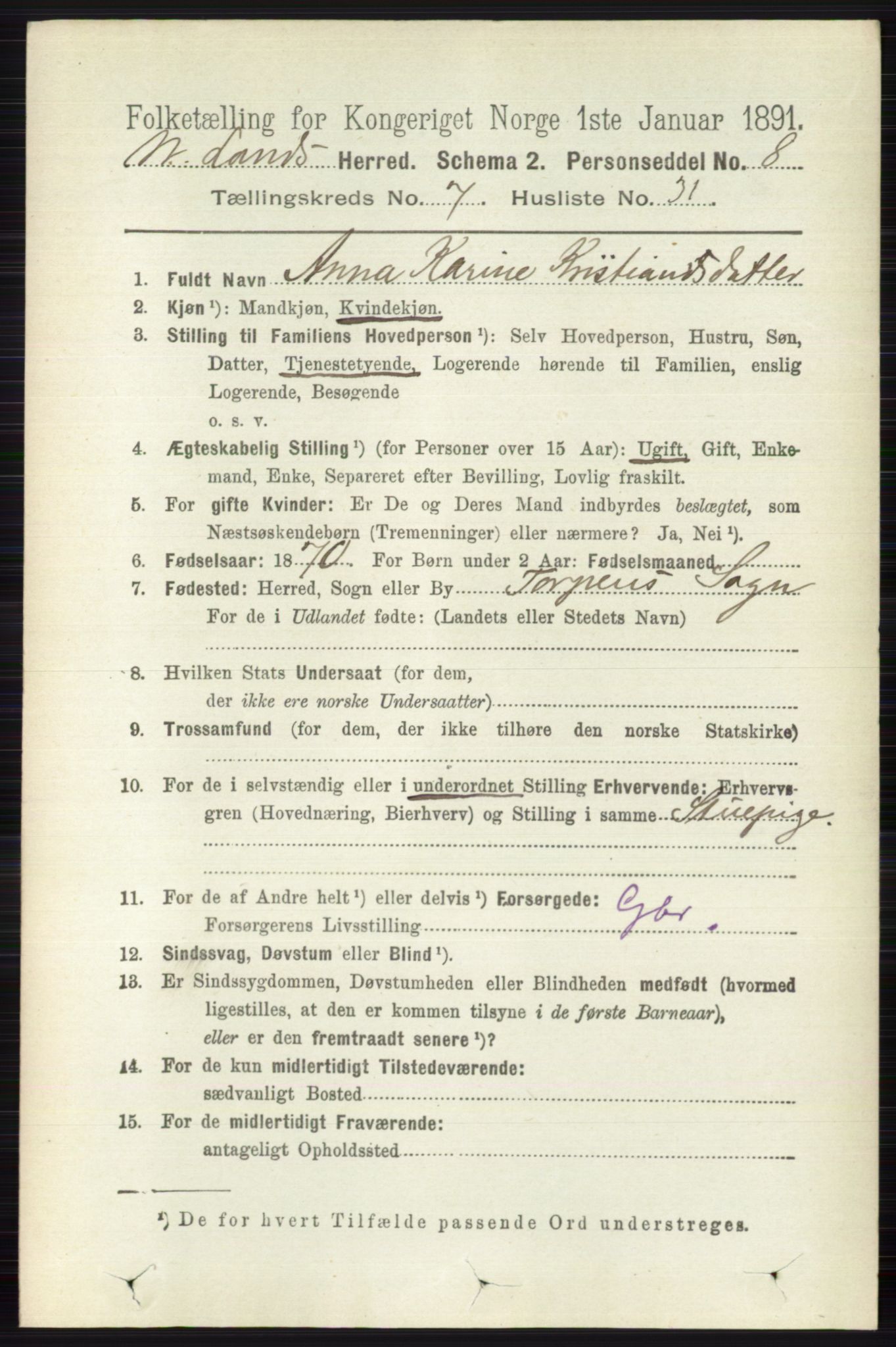 RA, 1891 census for 0538 Nordre Land, 1891, p. 2108