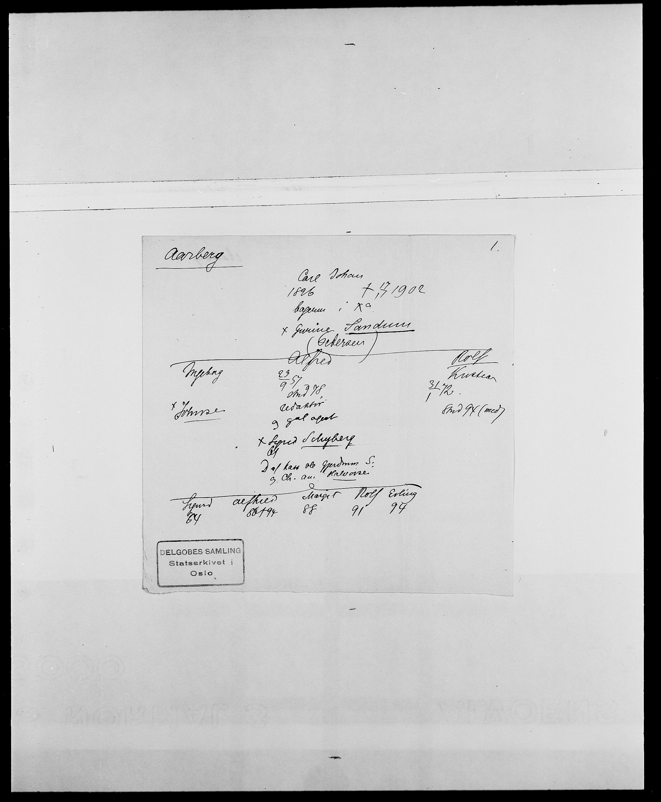 Delgobe, Charles Antoine - samling, SAO/PAO-0038/D/Da/L0001: Aabye - Angerman, p. 84