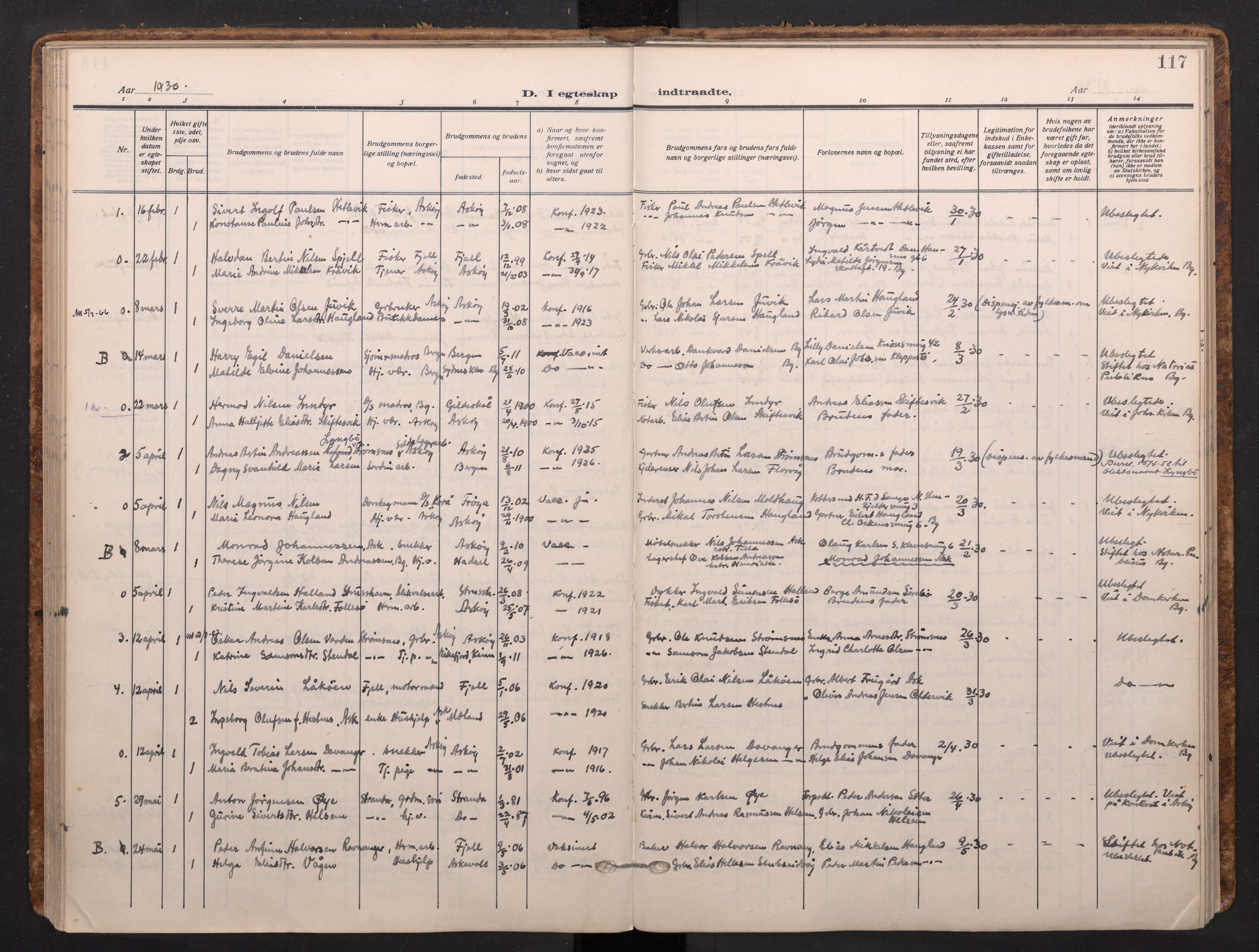 Askøy Sokneprestembete, AV/SAB-A-74101/H/Ha/Haa/Haad/L0002: Parish register (official) no. D 2, 1915-1935, p. 117