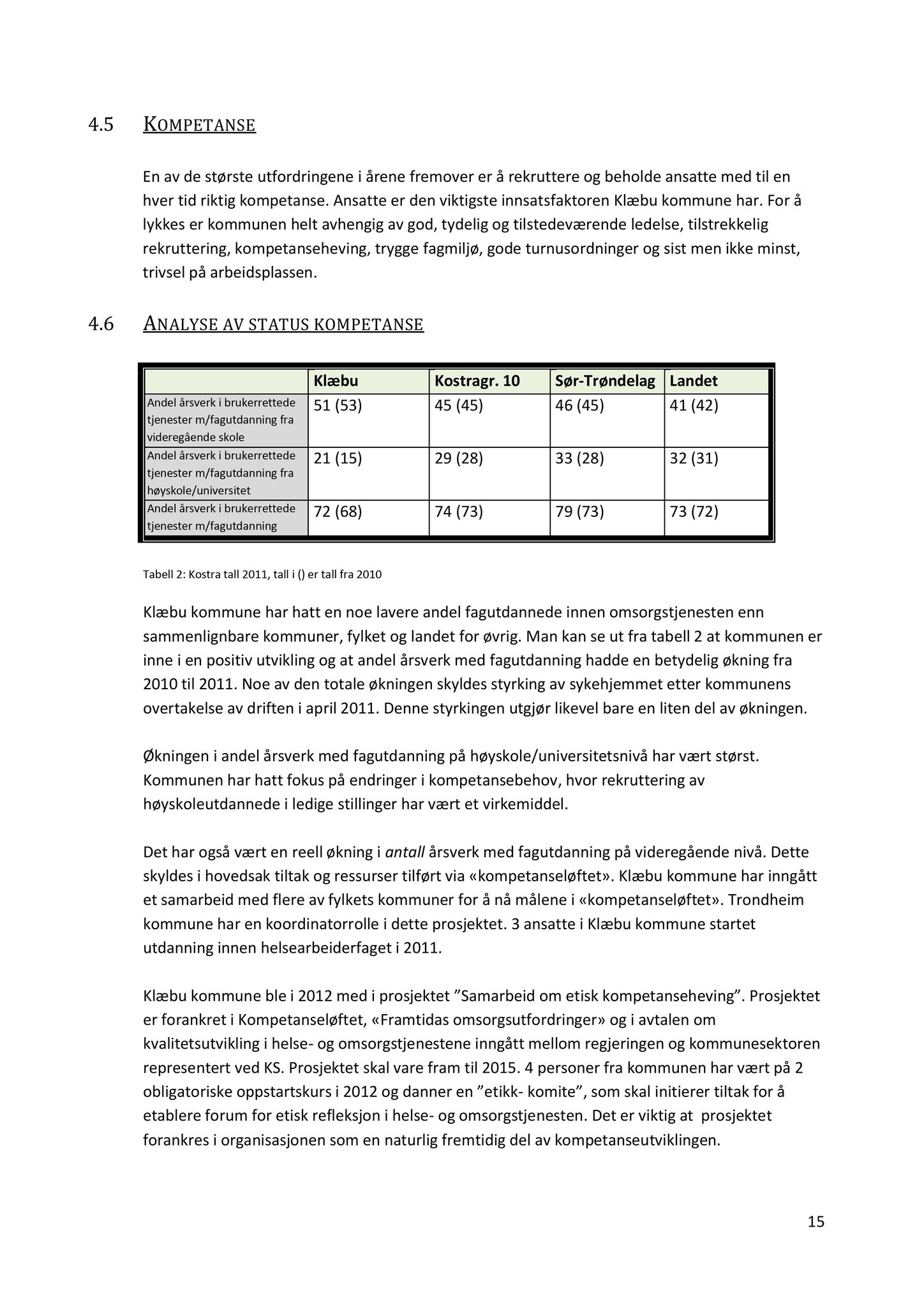 Klæbu Kommune, TRKO/KK/05-UOm/L004: Utvalg for omsorg - Møtedokumenter, 2013, p. 131