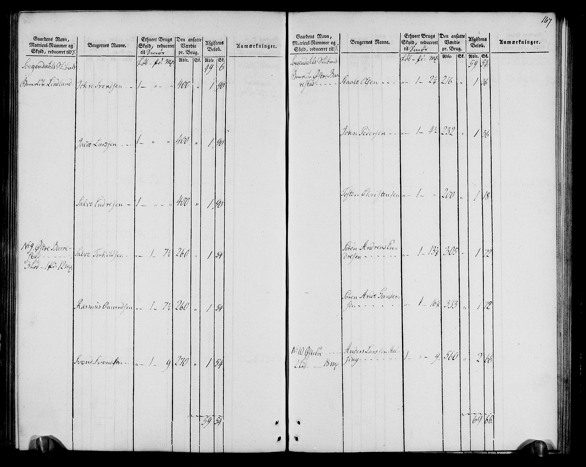 Rentekammeret inntil 1814, Realistisk ordnet avdeling, AV/RA-EA-4070/N/Ne/Nea/L0099: Jæren og Dalane fogderi. Oppebørselsregister, 1803-1804, p. 173