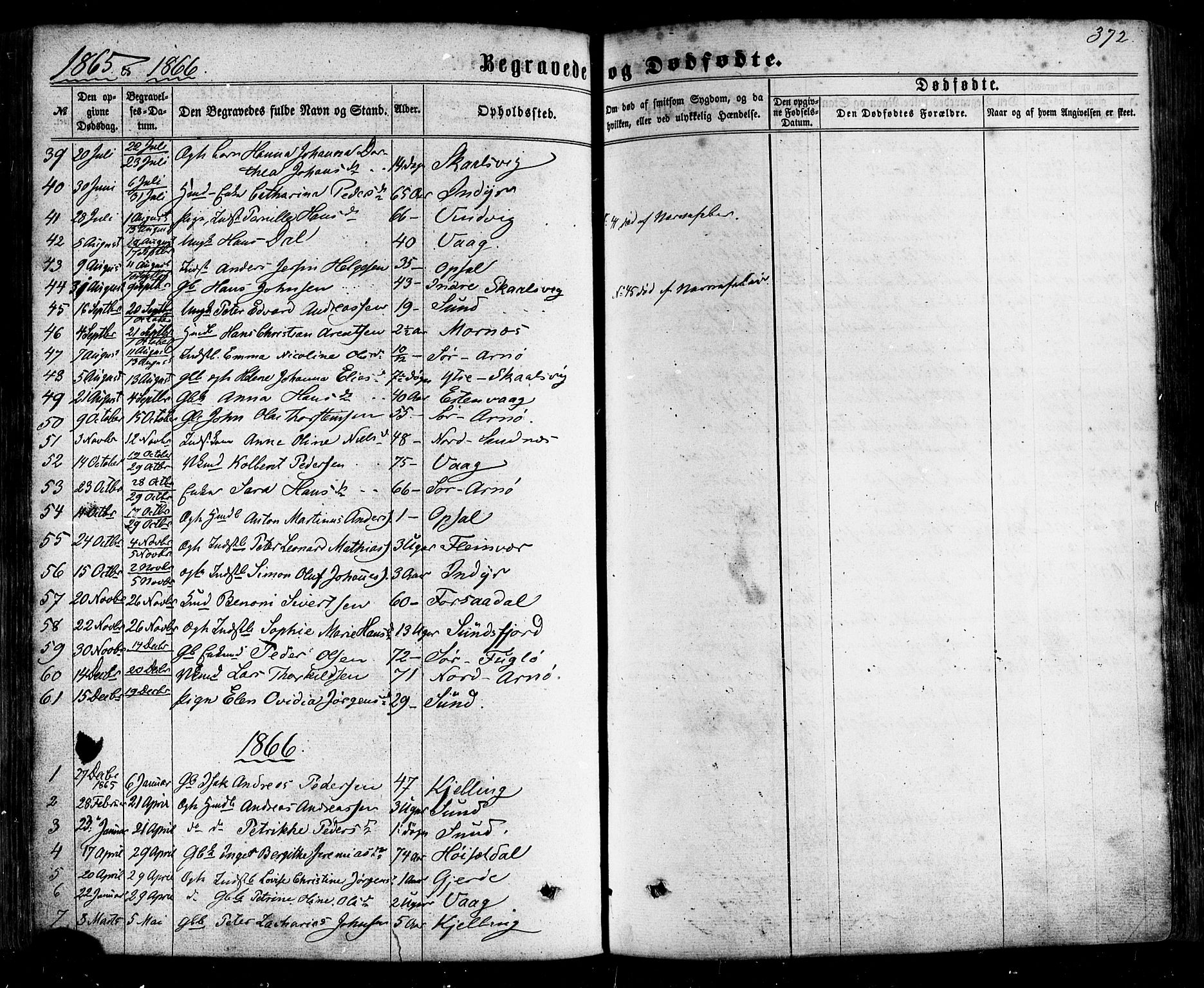 Ministerialprotokoller, klokkerbøker og fødselsregistre - Nordland, AV/SAT-A-1459/805/L0098: Parish register (official) no. 805A05, 1862-1879, p. 372