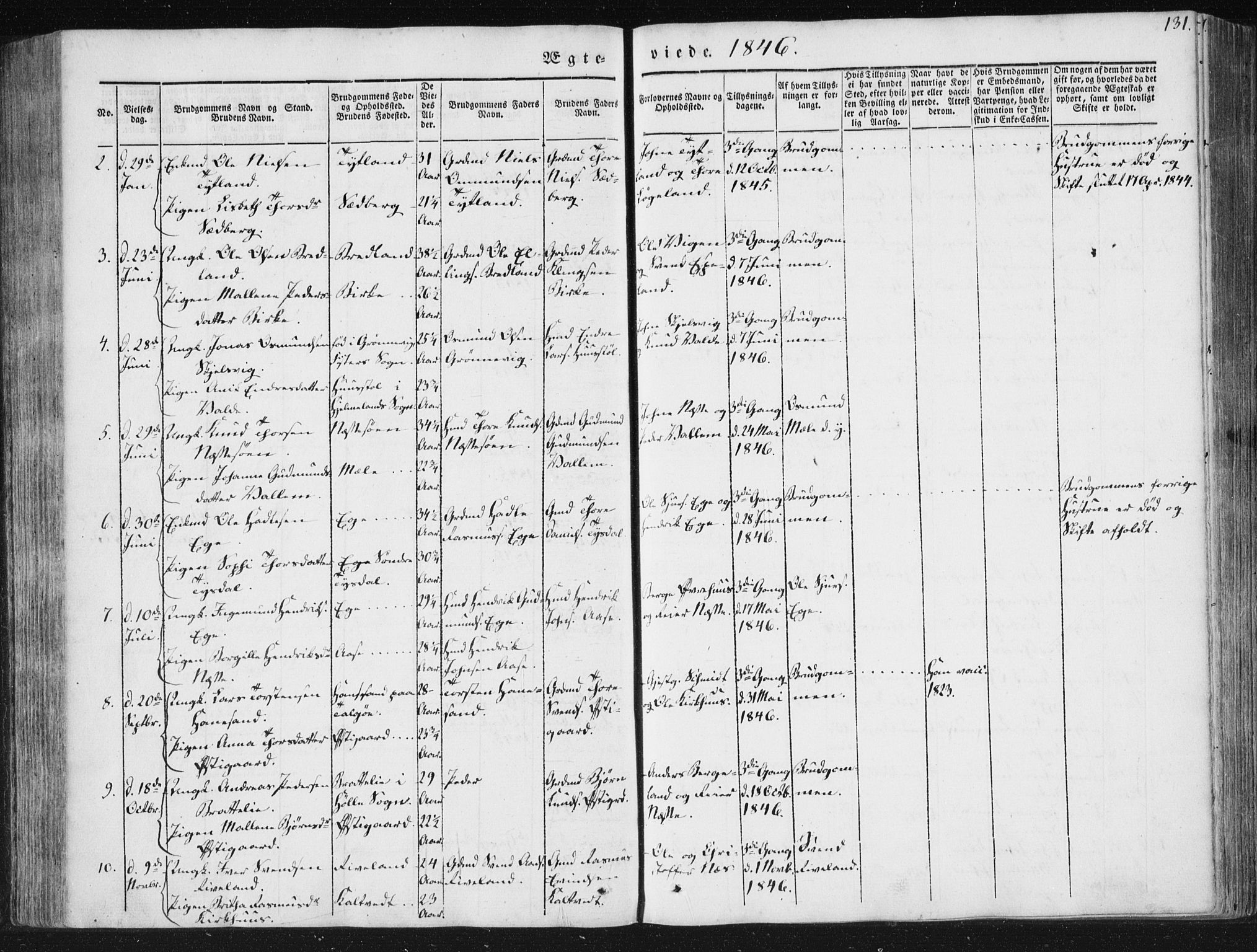 Hjelmeland sokneprestkontor, AV/SAST-A-101843/01/IV/L0008: Parish register (official) no. A 8, 1842-1861, p. 131