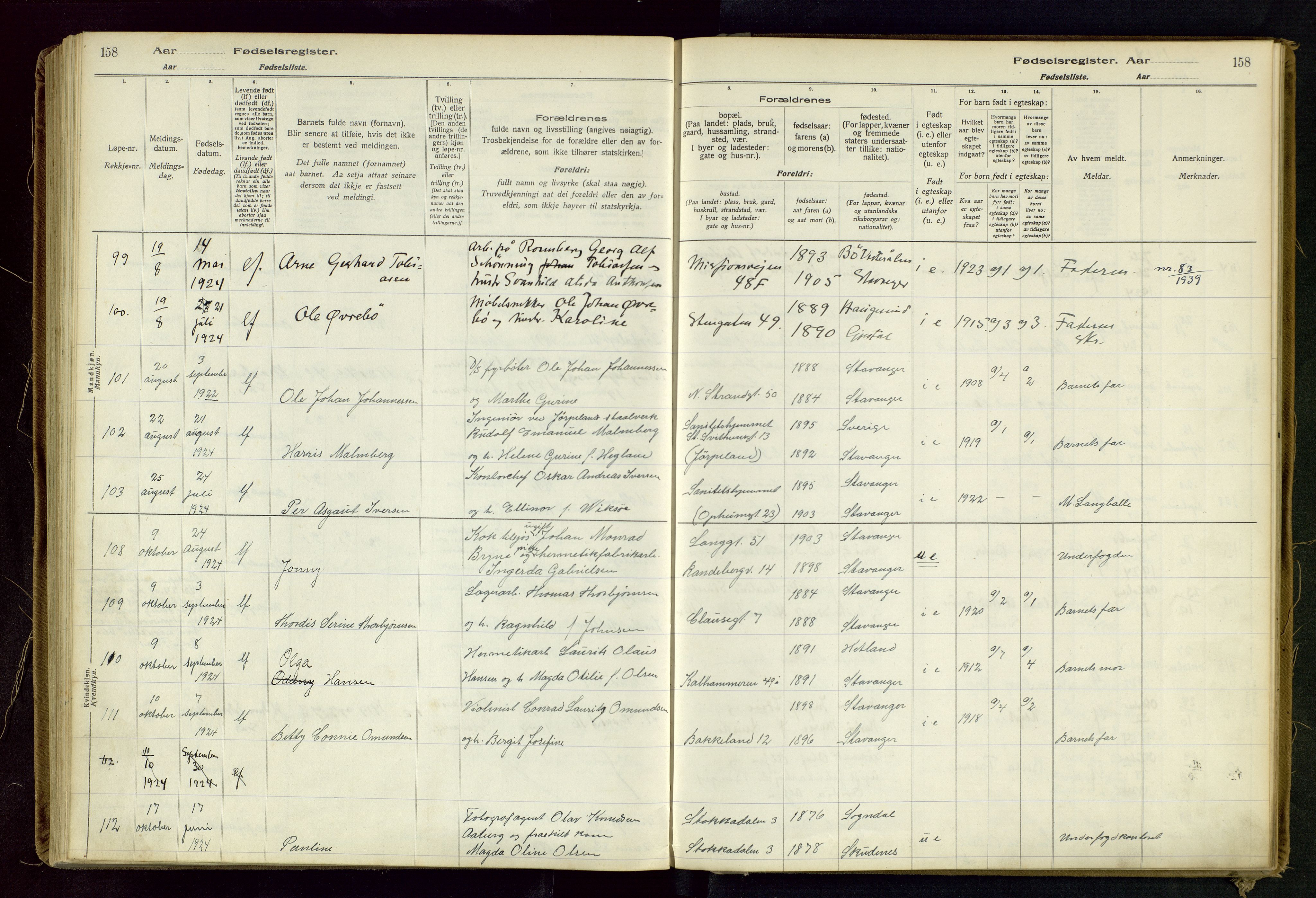 Domkirken sokneprestkontor, SAST/A-101812/002/B/L0002: Birth register no. 2, 1920-1925, p. 158