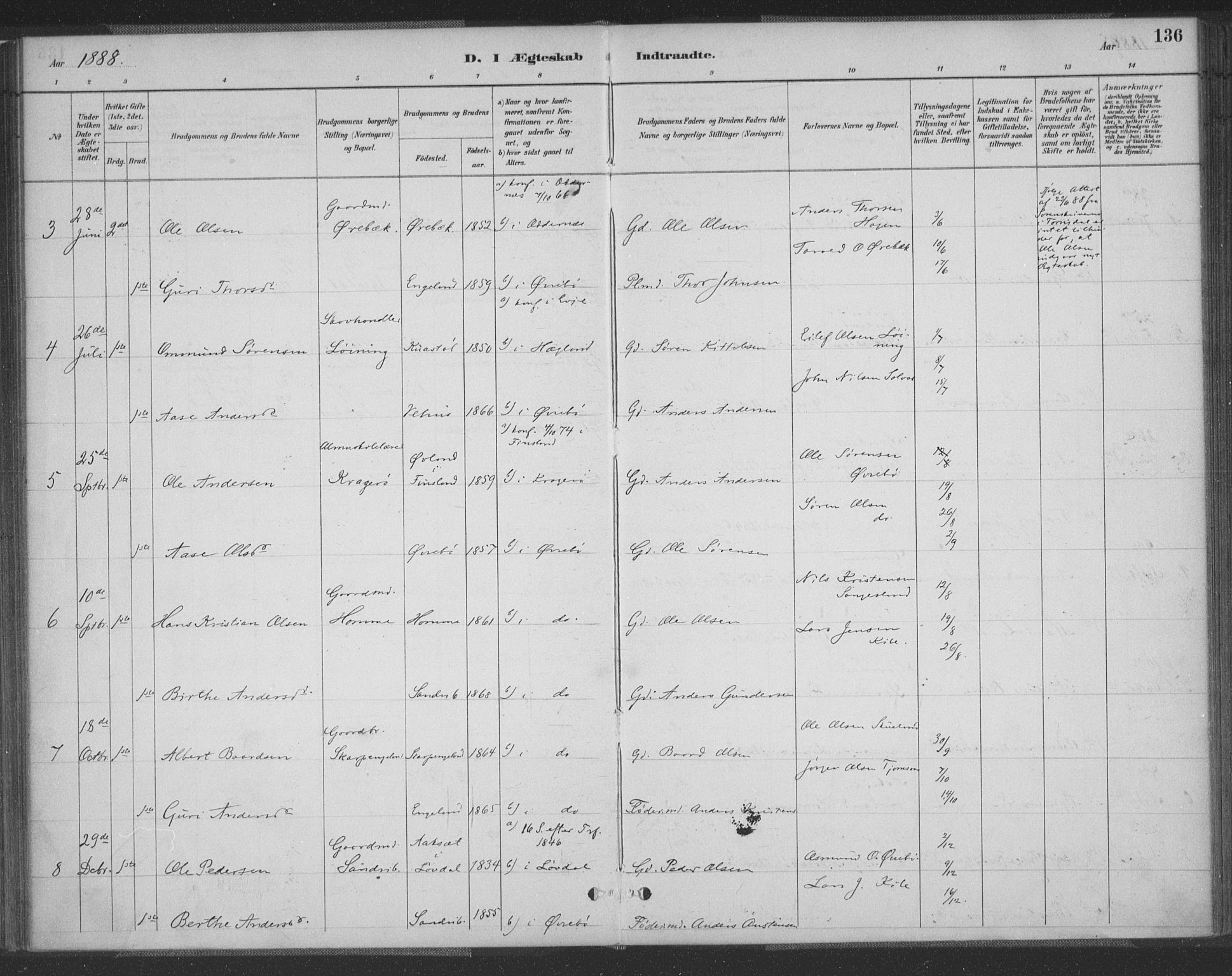 Vennesla sokneprestkontor, AV/SAK-1111-0045/Fa/Fac/L0009: Parish register (official) no. A 9, 1884-1901, p. 136