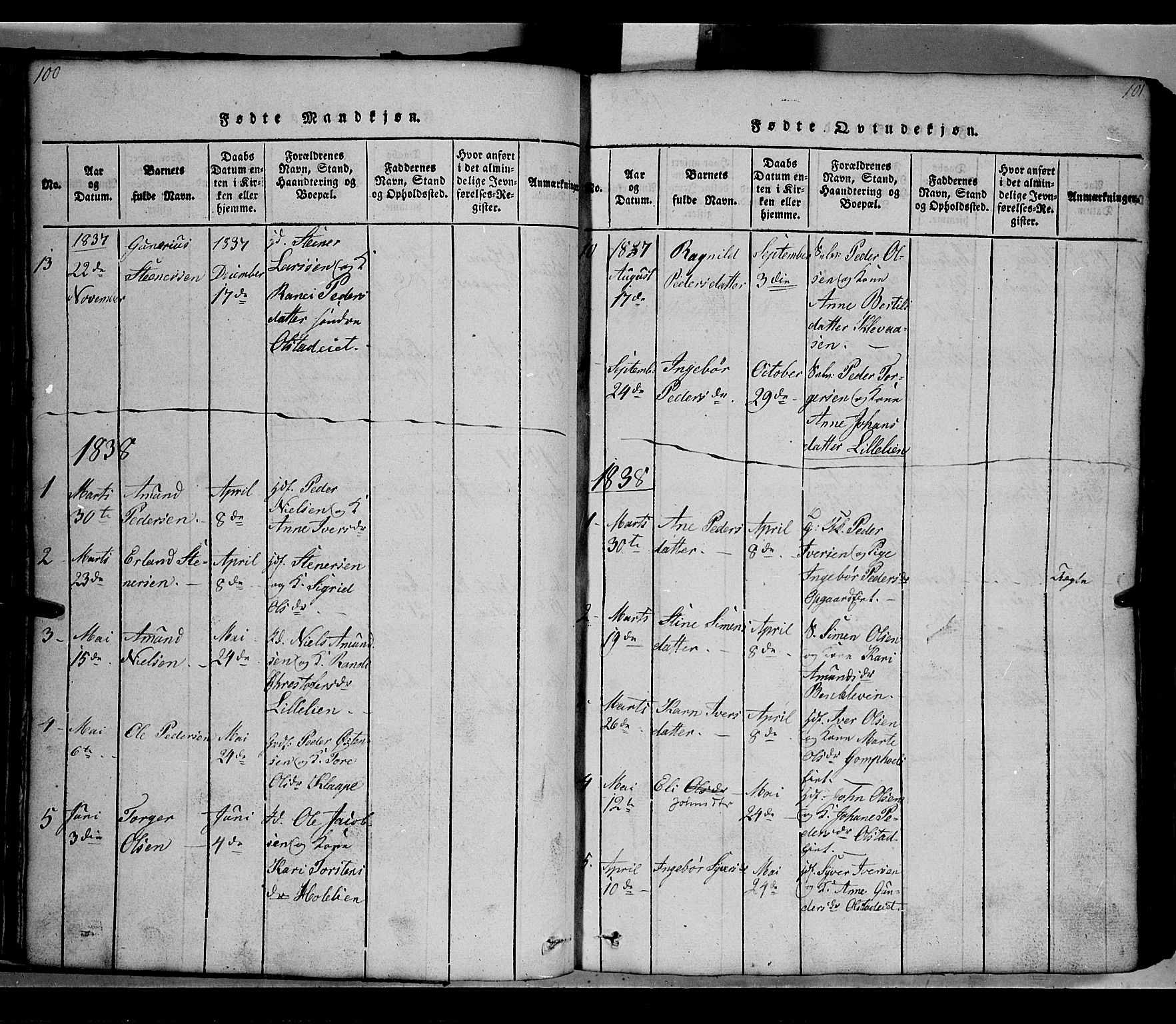 Gausdal prestekontor, SAH/PREST-090/H/Ha/Hab/L0002: Parish register (copy) no. 2, 1818-1874, p. 100-101