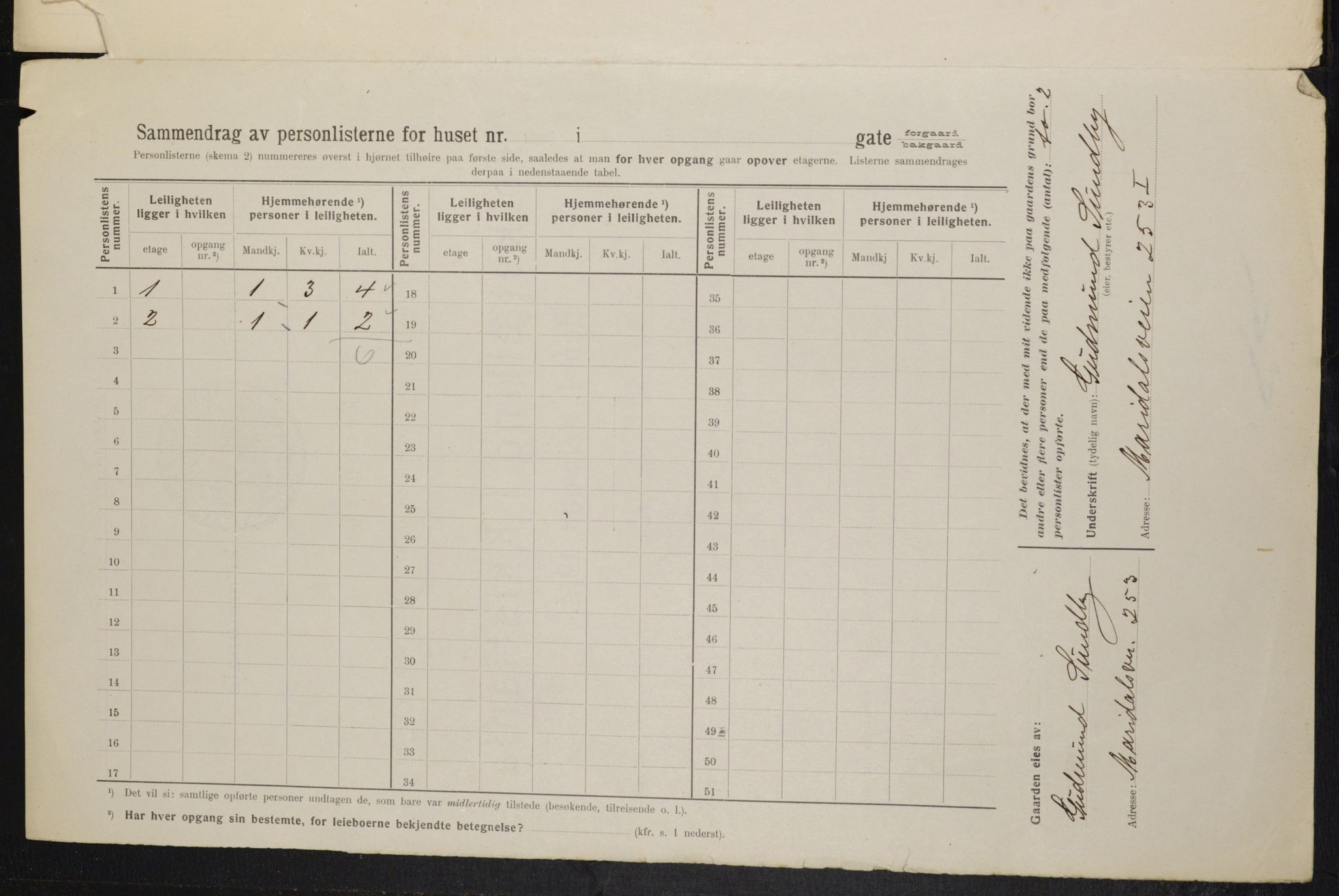 OBA, Municipal Census 1914 for Kristiania, 1914, p. 62767