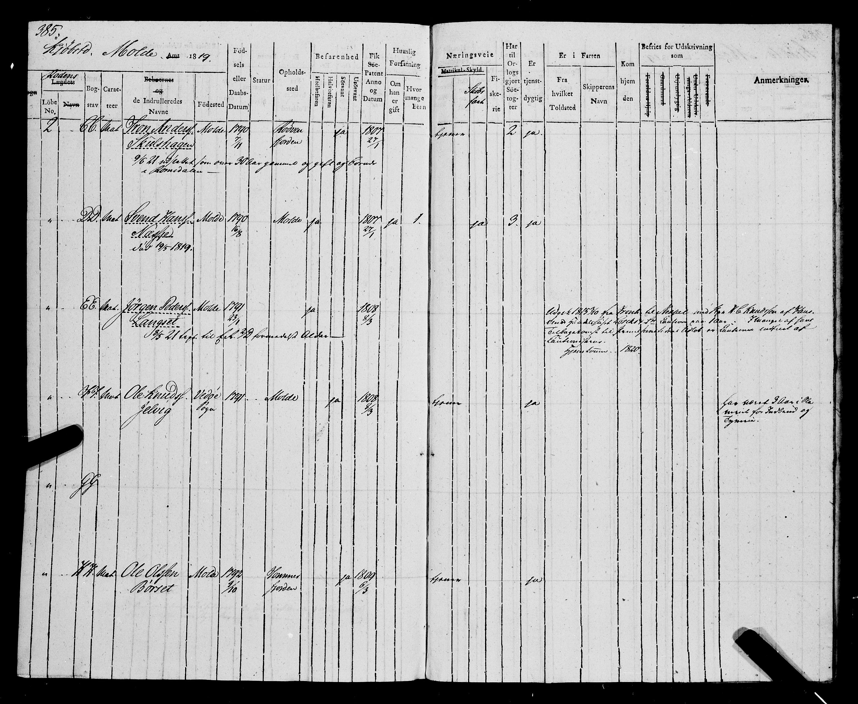 Sjøinnrulleringen - Trondhjemske distrikt, AV/SAT-A-5121/01/L0014: Ruller over Trondhjem distrikt, 1819