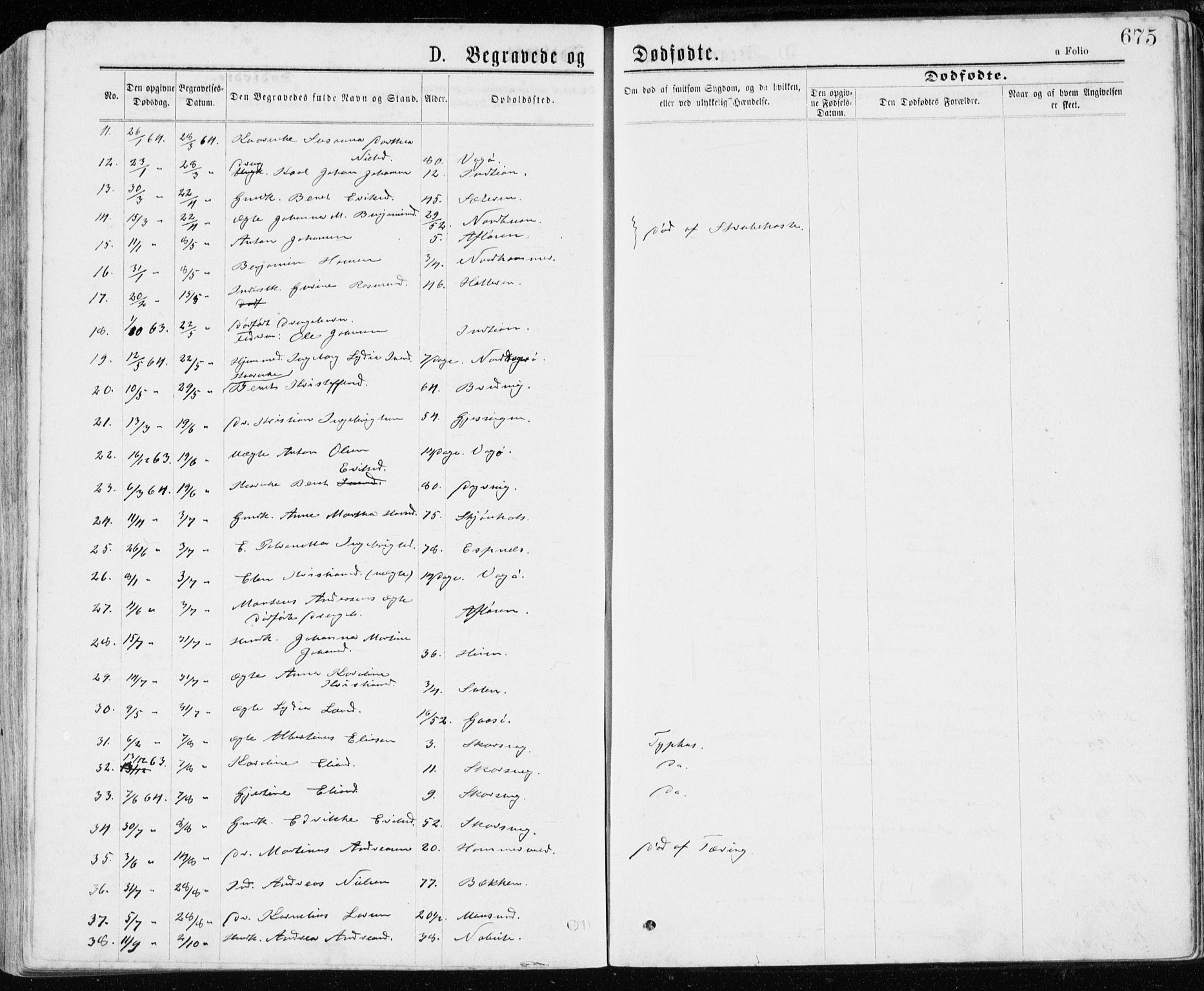 Ministerialprotokoller, klokkerbøker og fødselsregistre - Sør-Trøndelag, AV/SAT-A-1456/640/L0576: Parish register (official) no. 640A01, 1846-1876, p. 675