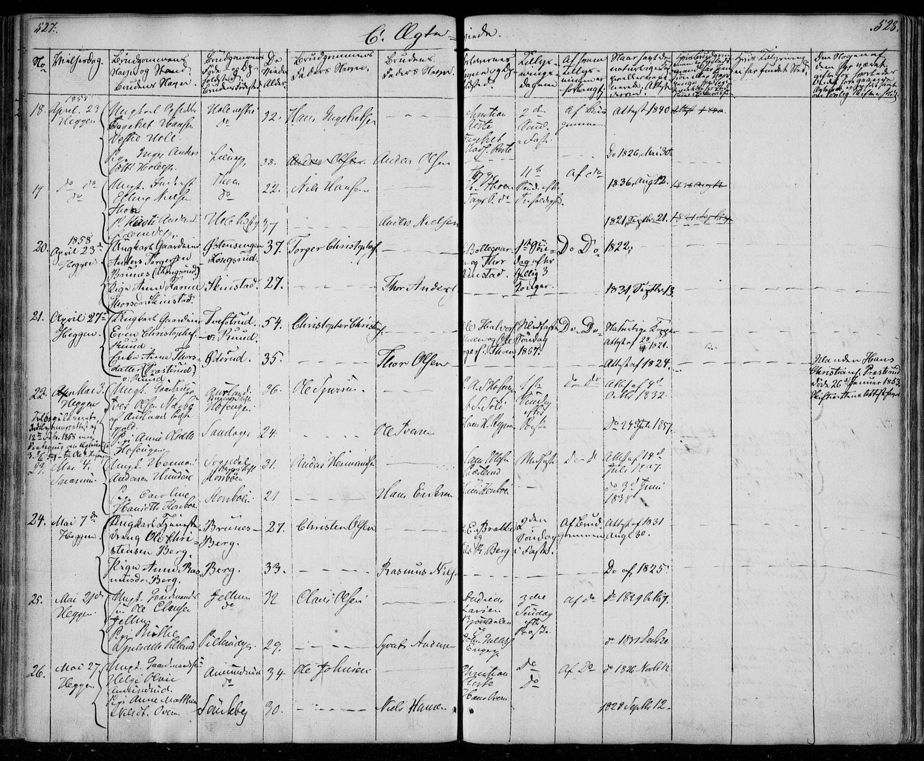 Modum kirkebøker, AV/SAKO-A-234/F/Fa/L0008: Parish register (official) no. 8, 1851-1859, p. 527-528