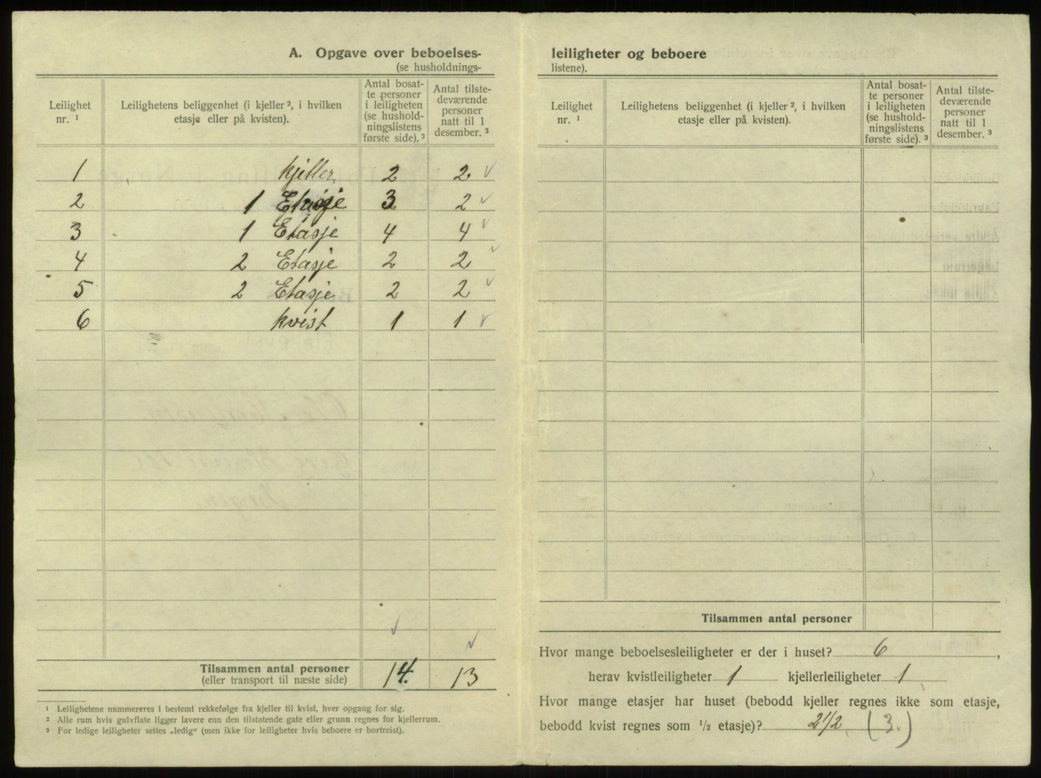 SAB, 1920 census for Bergen, 1920, p. 8147