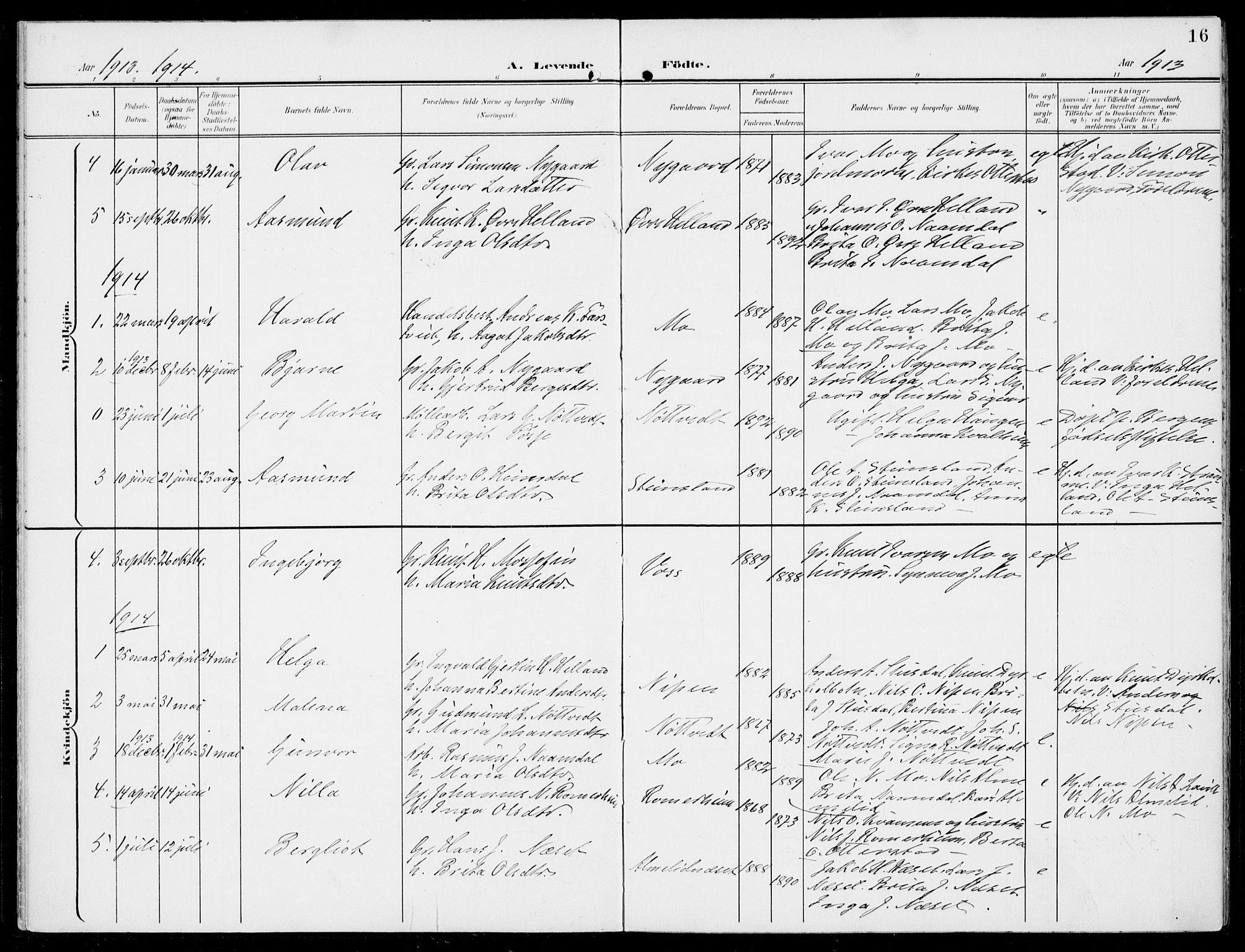 Hosanger sokneprestembete, SAB/A-75801/H/Haa: Parish register (official) no. C  2, 1901-1925, p. 16