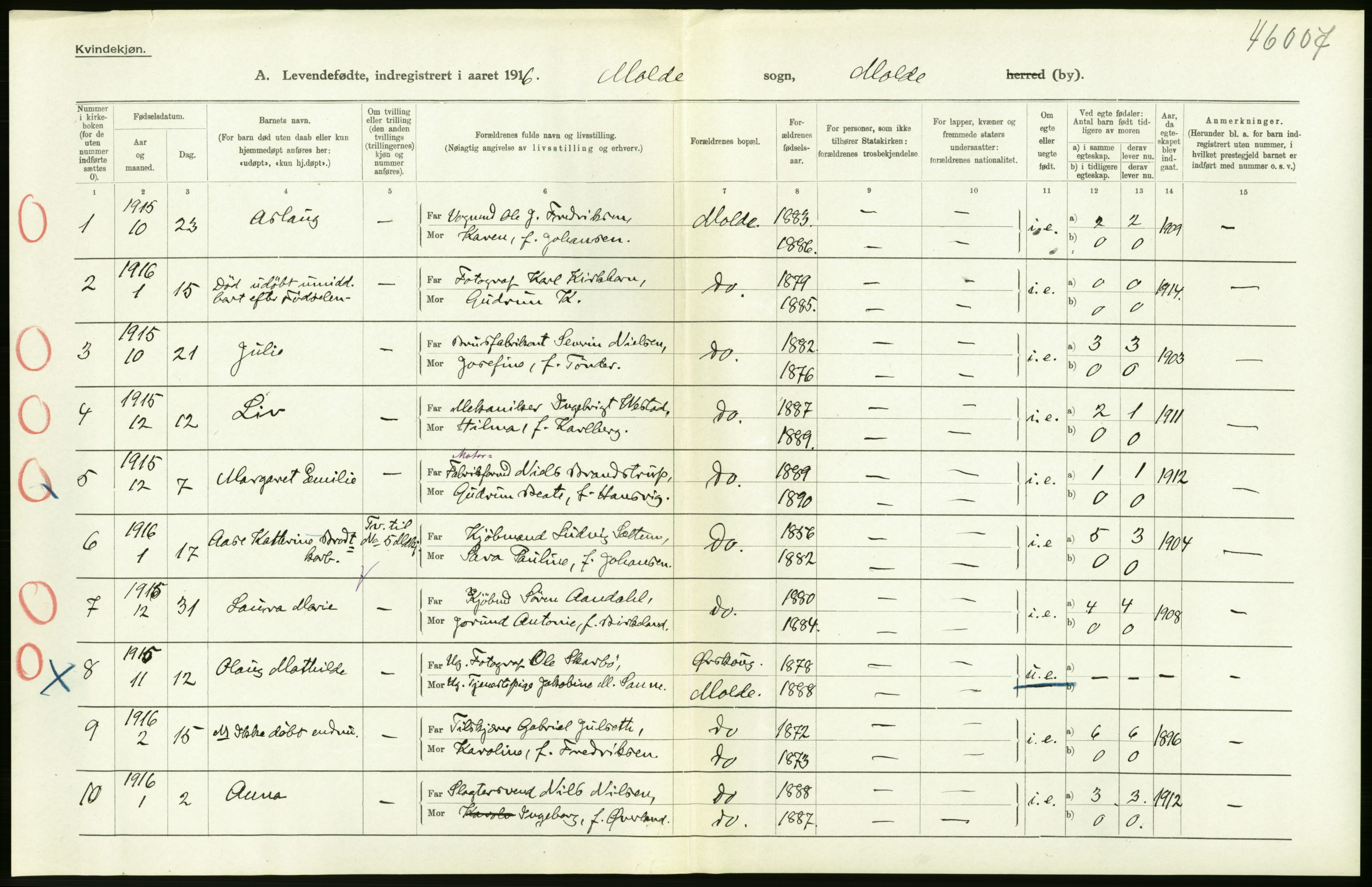 Statistisk sentralbyrå, Sosiodemografiske emner, Befolkning, RA/S-2228/D/Df/Dfb/Dfbf/L0043: Romsdals amt: Levendefødte menn og kvinner. Bygder og byer, samt gifte. Bygder og byer., 1916, p. 104