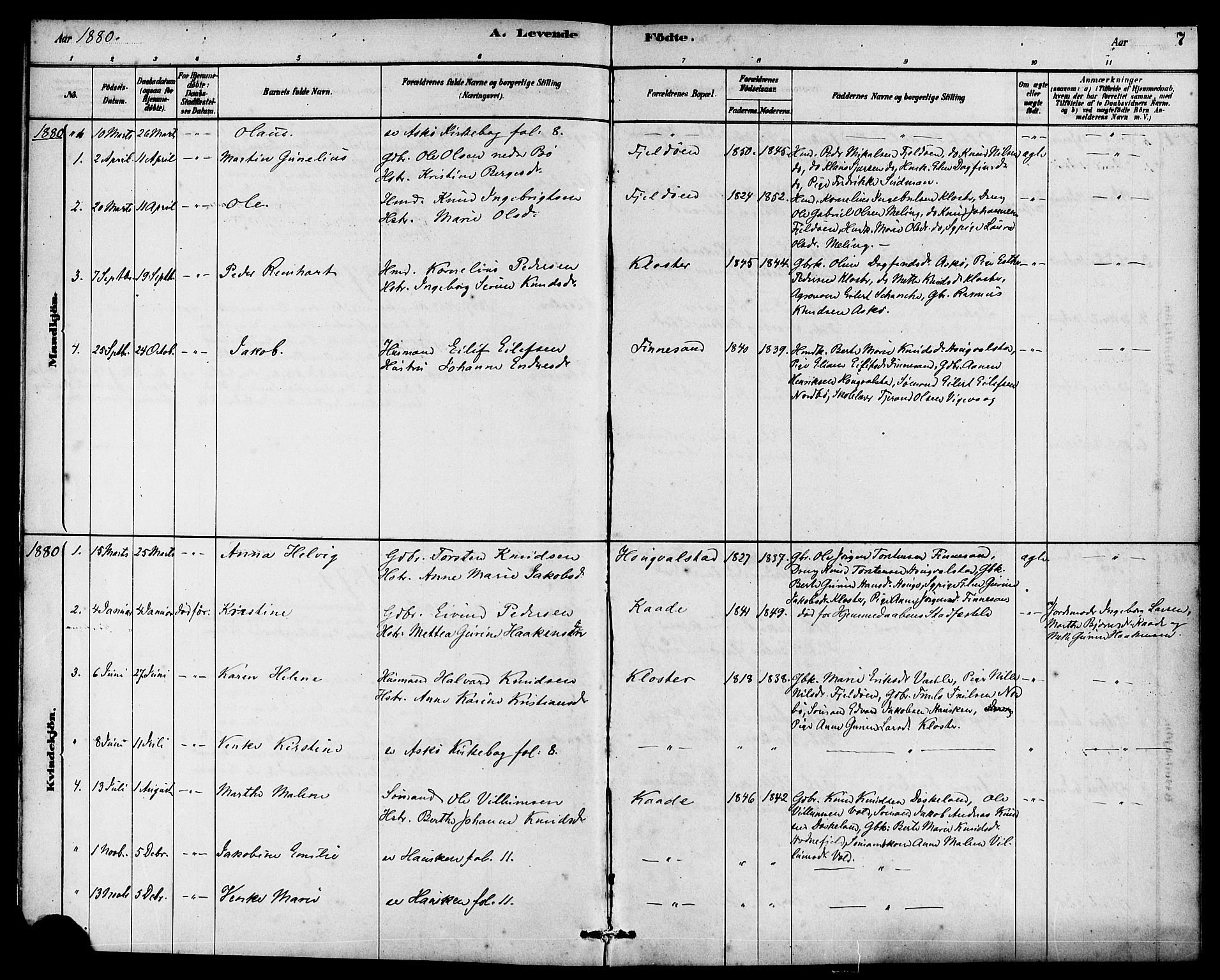 Rennesøy sokneprestkontor, SAST/A -101827/H/Ha/Haa/L0010: Parish register (official) no. A 10, 1878-1890, p. 7
