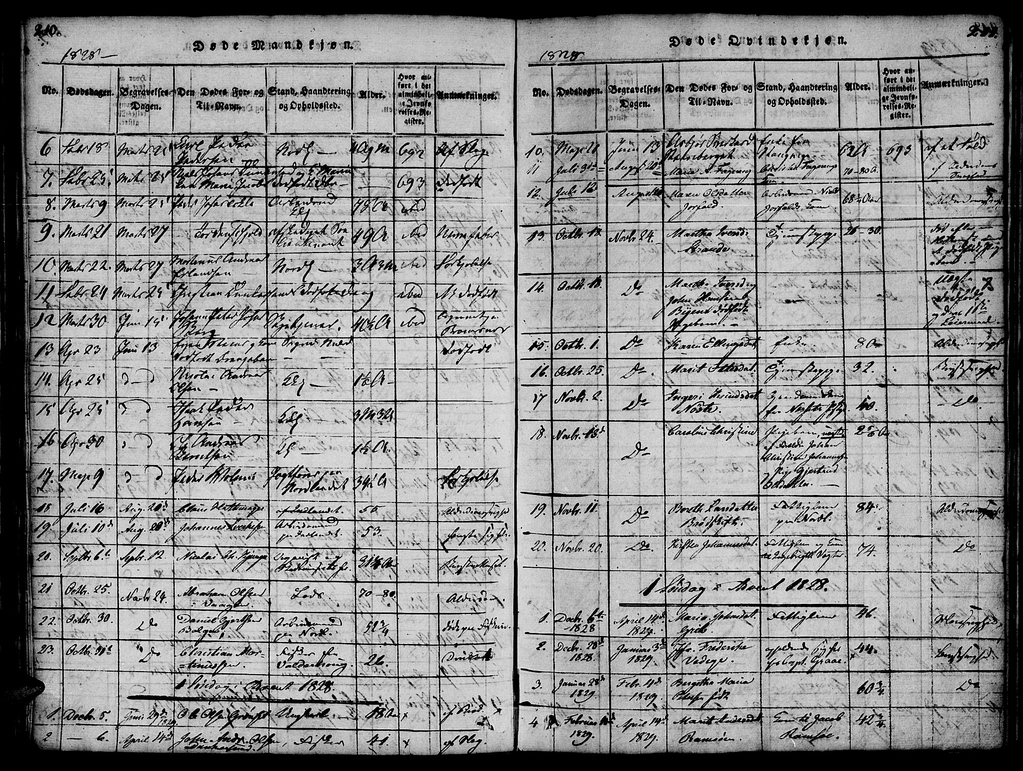 Ministerialprotokoller, klokkerbøker og fødselsregistre - Møre og Romsdal, AV/SAT-A-1454/572/L0842: Parish register (official) no. 572A05, 1819-1832, p. 210-211