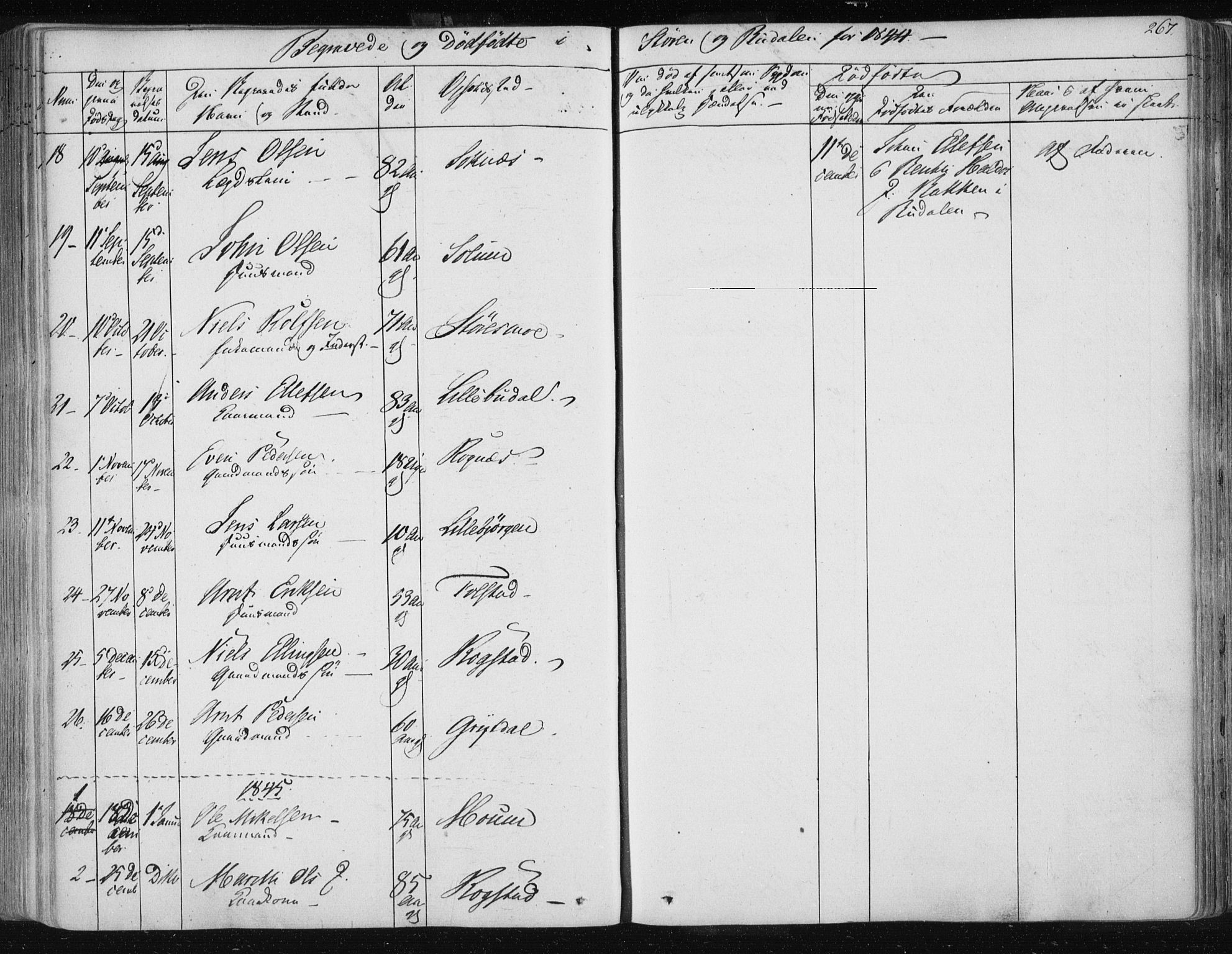Ministerialprotokoller, klokkerbøker og fødselsregistre - Sør-Trøndelag, SAT/A-1456/687/L0997: Parish register (official) no. 687A05 /1, 1843-1848, p. 267