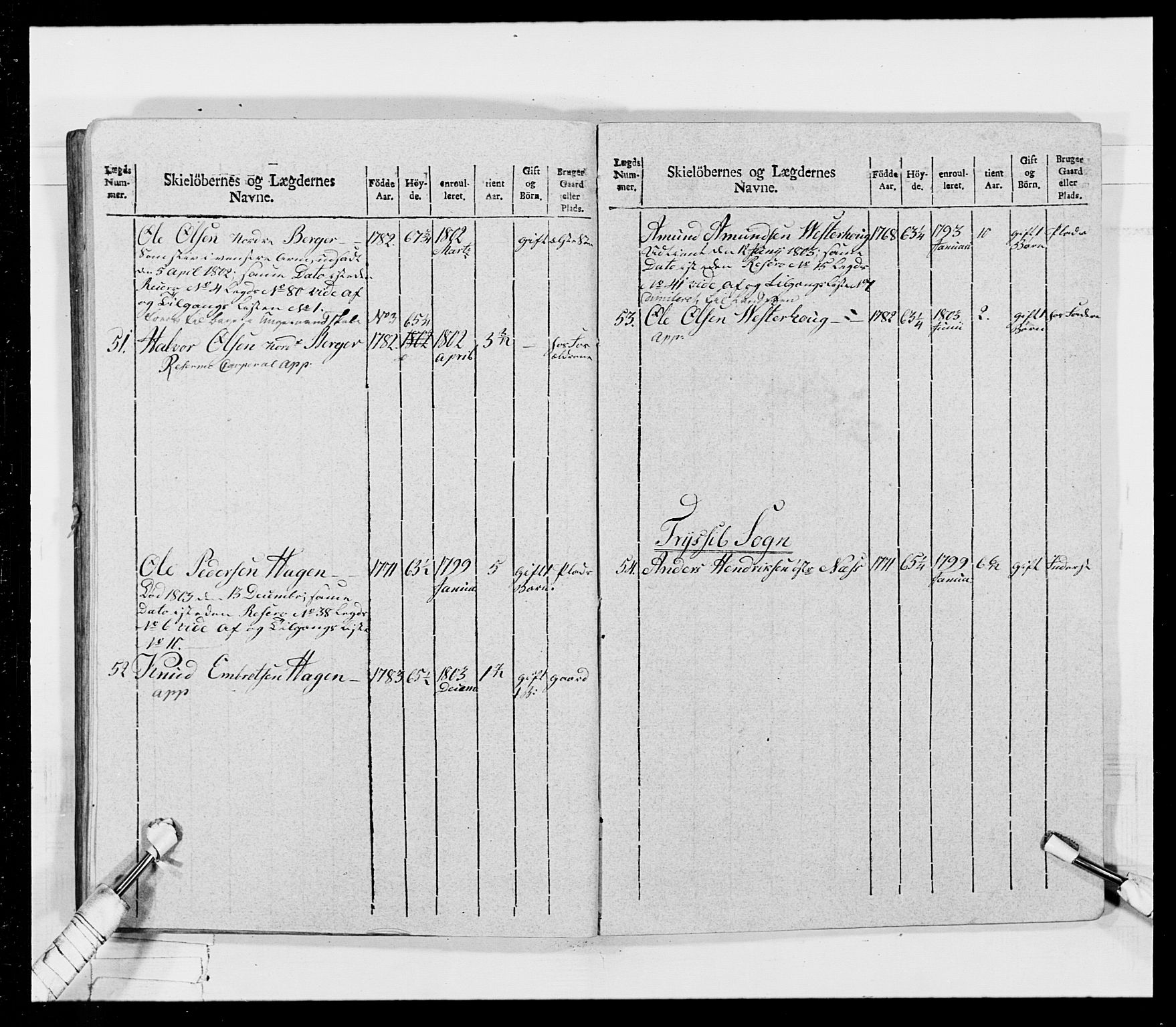 Generalitets- og kommissariatskollegiet, Det kongelige norske kommissariatskollegium, AV/RA-EA-5420/E/Eh/L0026: Skiløperkompaniene, 1805-1810, p. 156