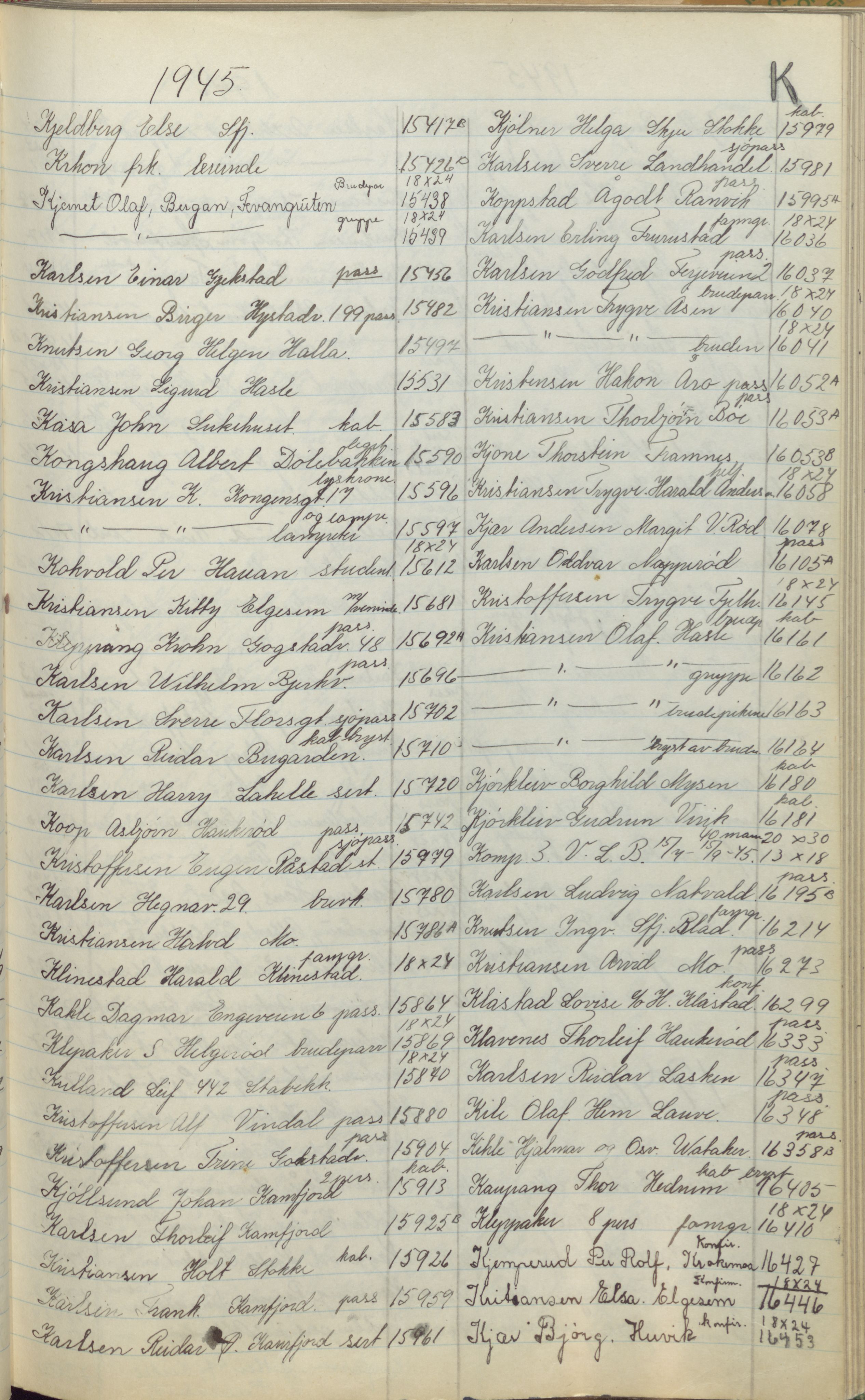 Pa 1494 - Jørgensen, Antonius. Fotograf, VEMU/A-2760/F/Fa, 1927-2004, p. 266