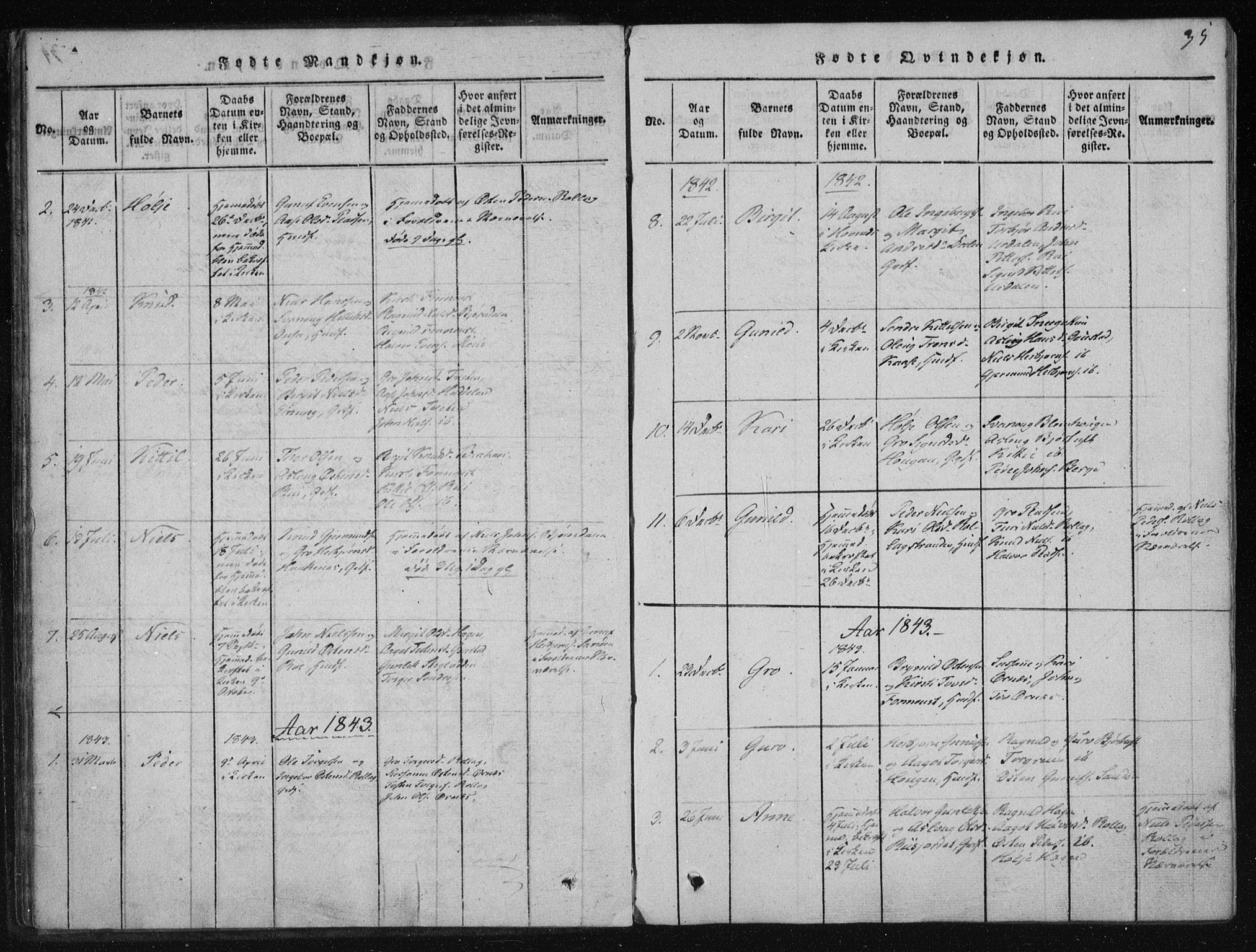 Tinn kirkebøker, SAKO/A-308/F/Fb/L0001: Parish register (official) no. II 1, 1815-1843, p. 35