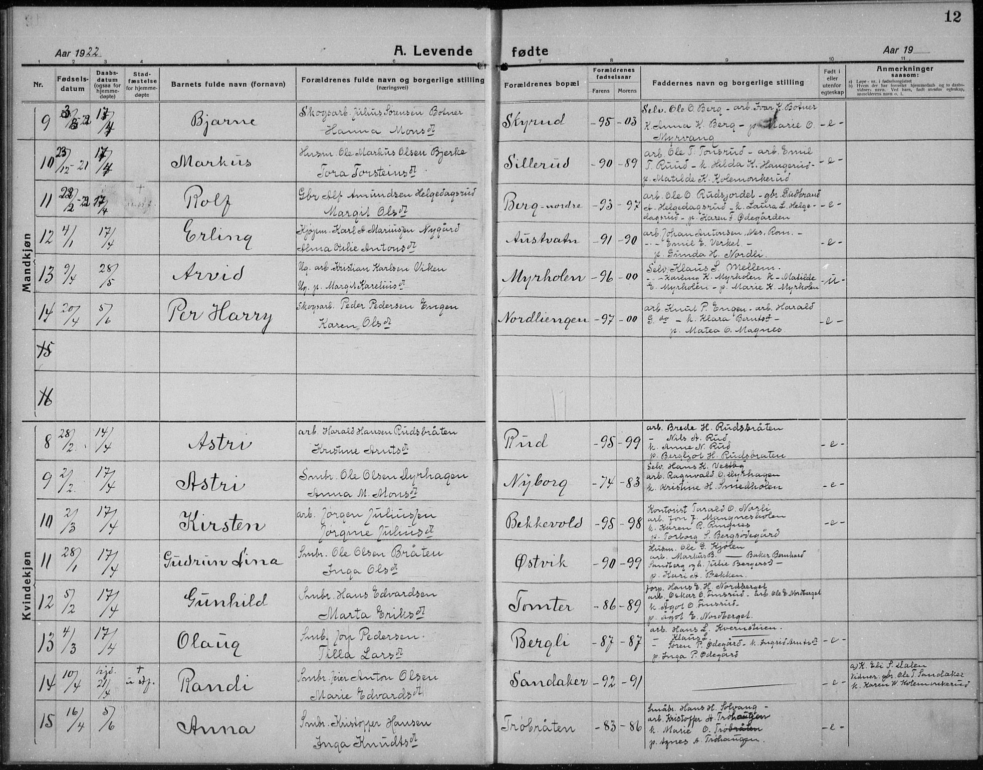 Nord-Odal prestekontor, AV/SAH-PREST-032/H/Ha/Hab/L0004: Parish register (copy) no. 4, 1921-1936, p. 12