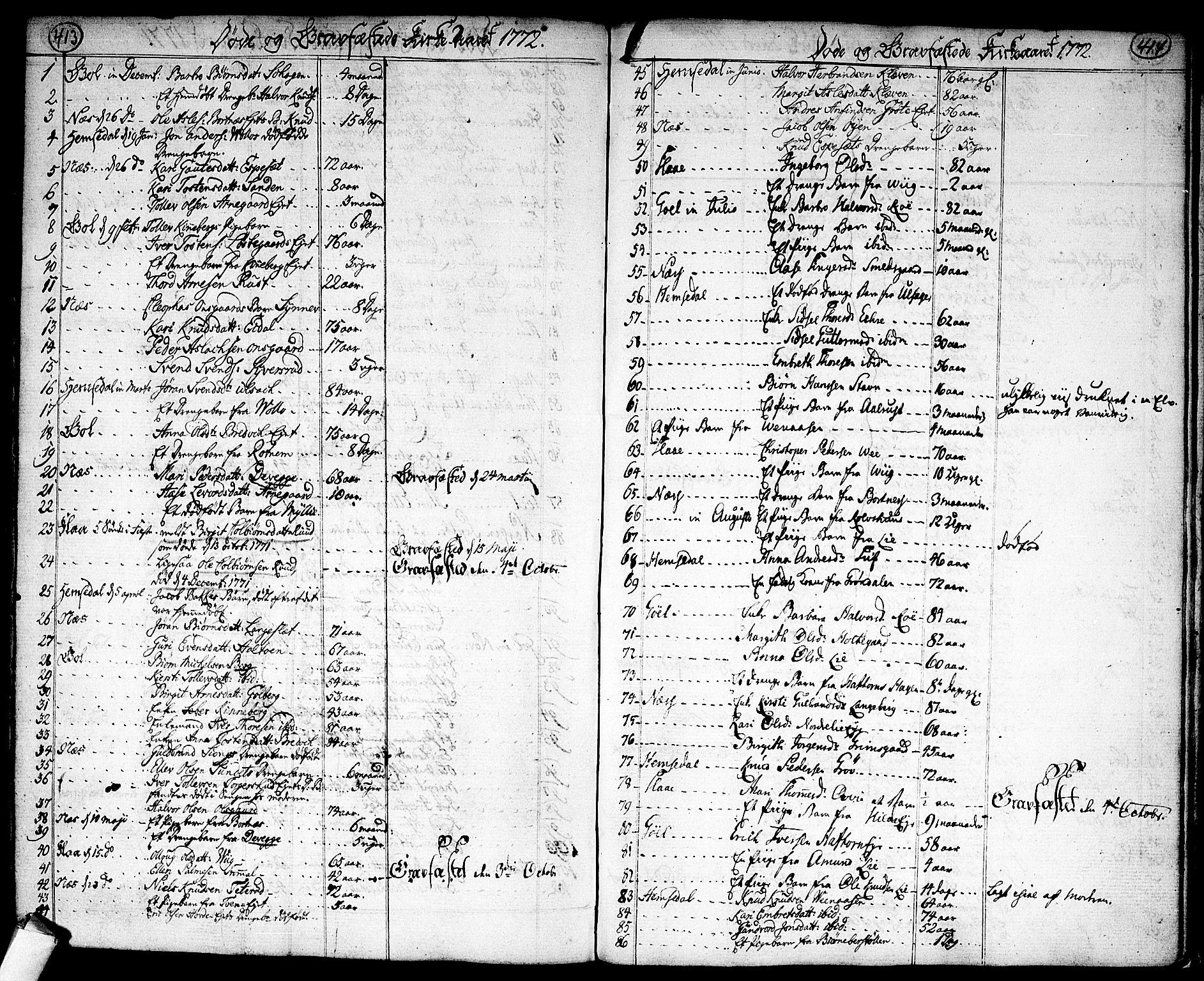 Nes kirkebøker, SAKO/A-236/F/Fa/L0004: Parish register (official) no. 4, 1764-1786, p. 413-414