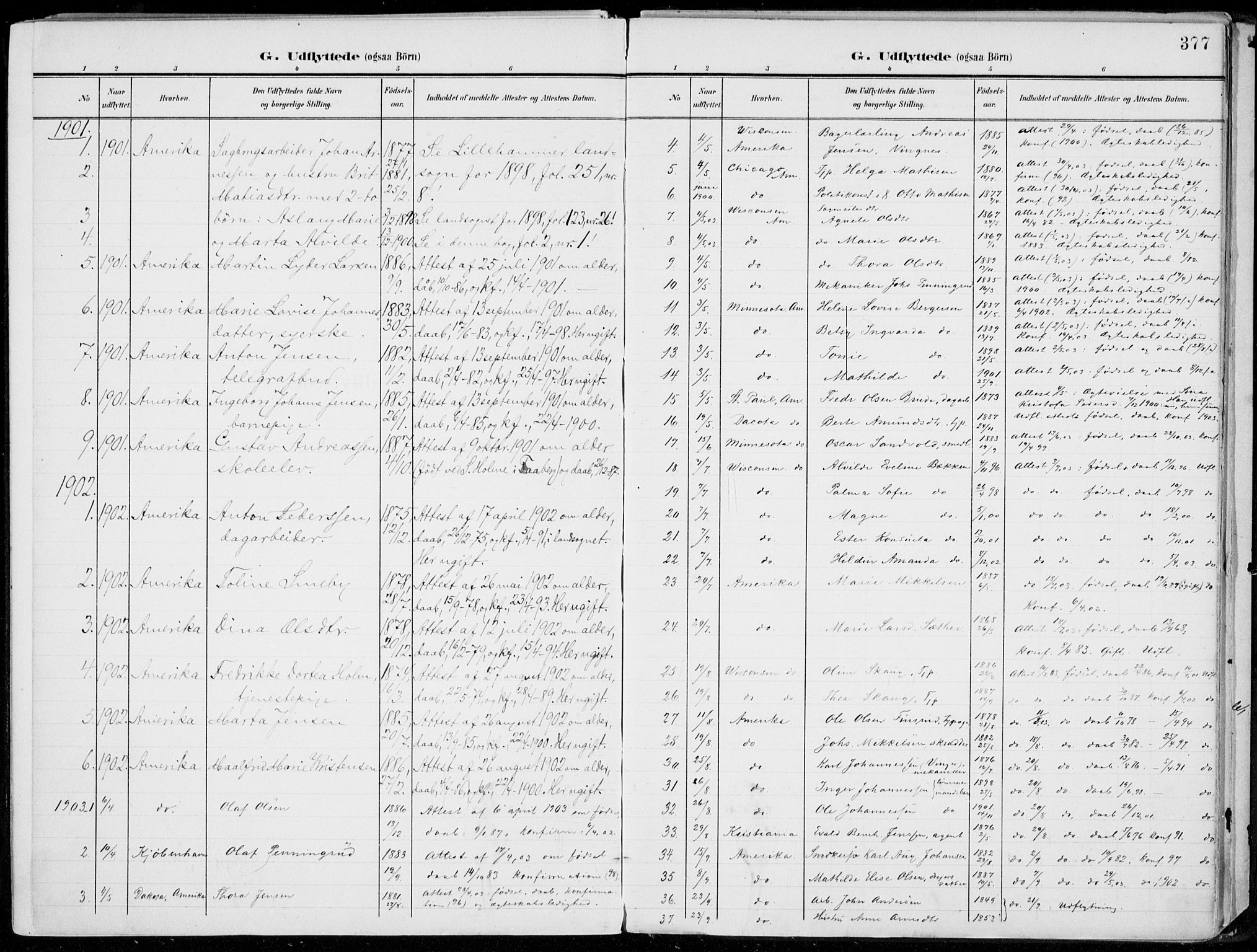 Lillehammer prestekontor, SAH/PREST-088/H/Ha/Haa/L0001: Parish register (official) no. 1, 1901-1916, p. 377