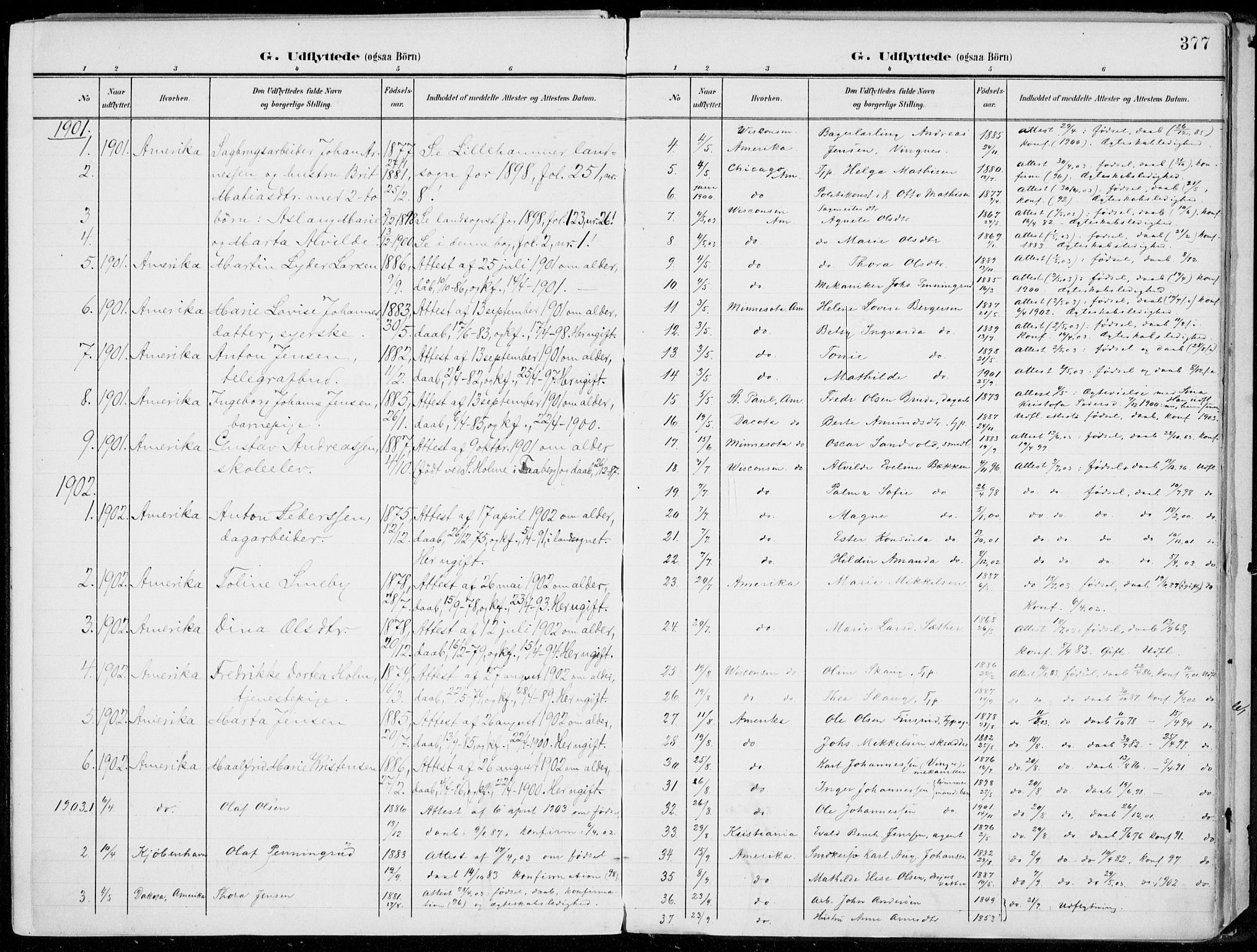 Lillehammer prestekontor, AV/SAH-PREST-088/H/Ha/Haa/L0001: Parish register (official) no. 1, 1901-1916, p. 377