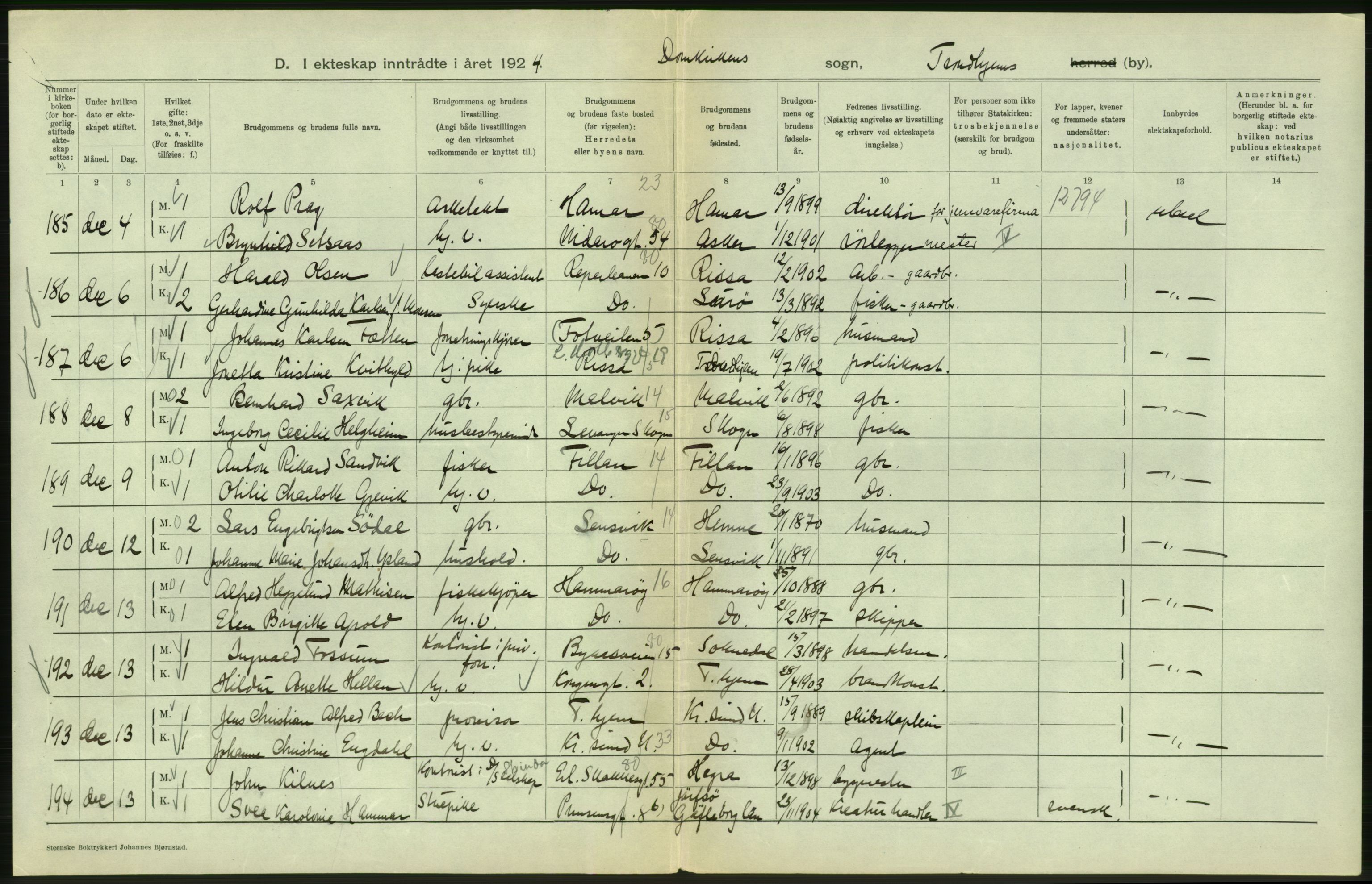 Statistisk sentralbyrå, Sosiodemografiske emner, Befolkning, AV/RA-S-2228/D/Df/Dfc/Dfcd/L0037: Trondheim: Levendefødte menn og kvinner, gifte, døde, dødfødte., 1924, p. 402