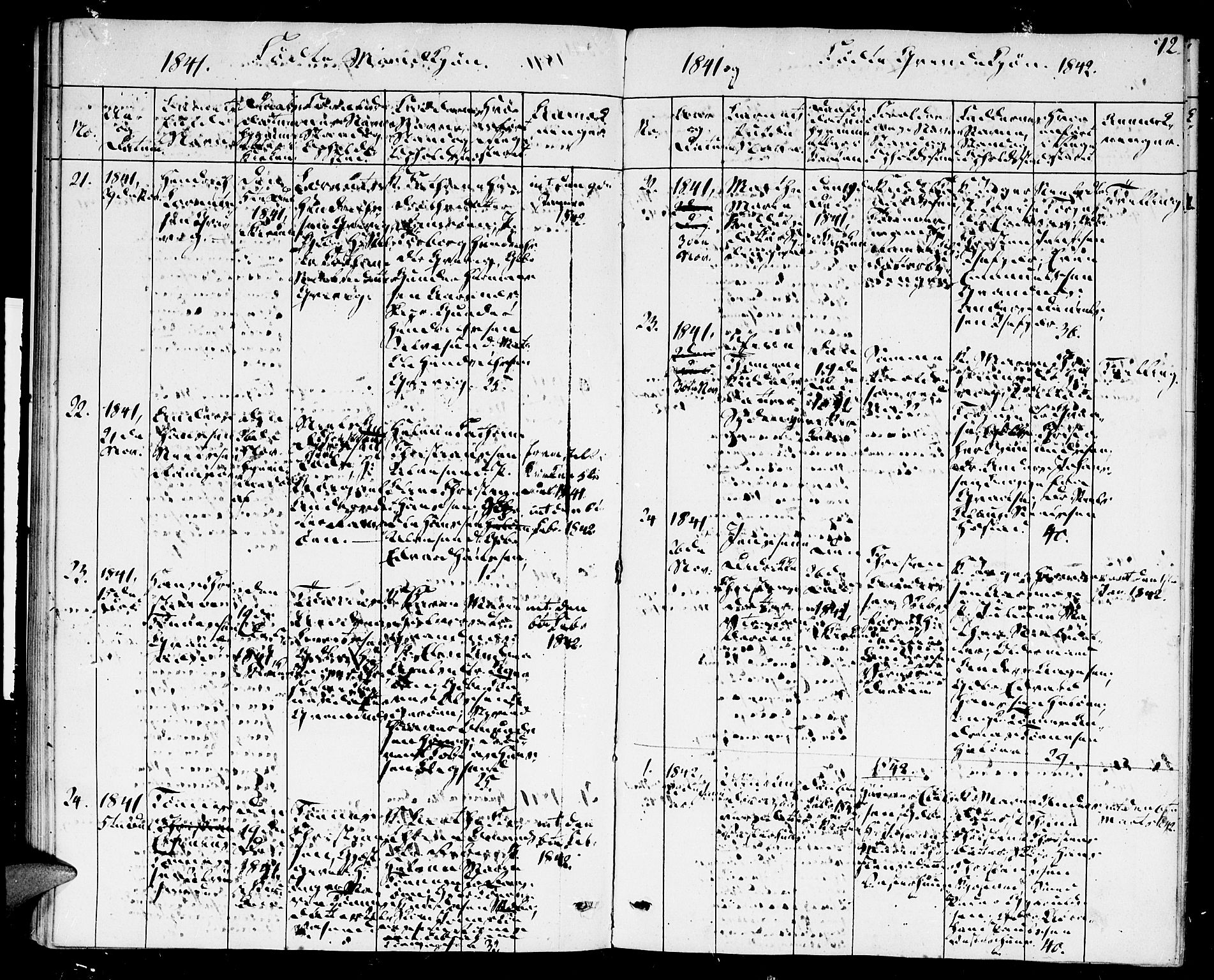 Høvåg sokneprestkontor, SAK/1111-0025/F/Fa/L0002: Parish register (official) no. A 2, 1837-1843, p. 72